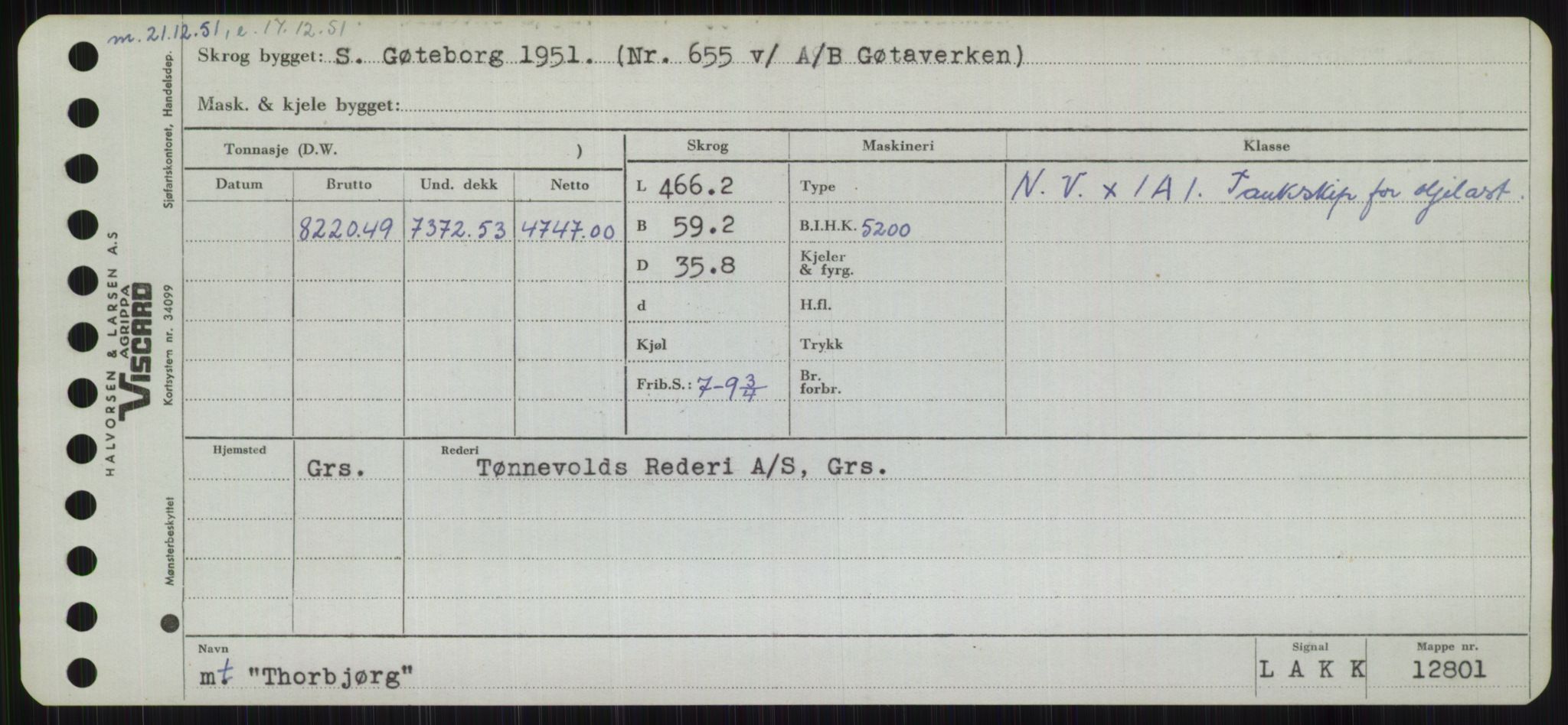 Sjøfartsdirektoratet med forløpere, Skipsmålingen, RA/S-1627/H/Hb/L0005: Fartøy, T-Å, s. 101