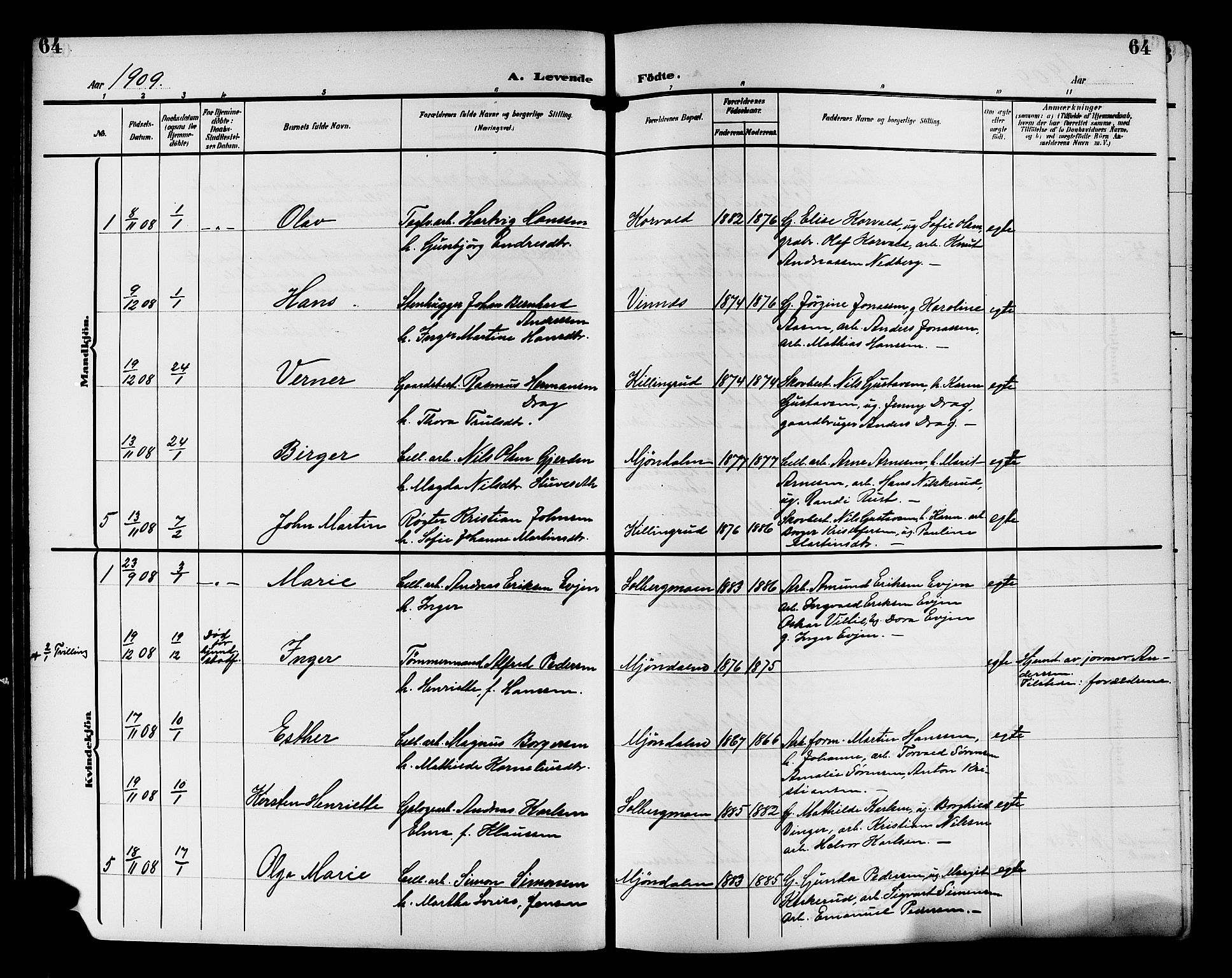 Nedre Eiker kirkebøker, AV/SAKO-A-612/G/Ga/L0004: Klokkerbok nr. 4, 1905-1912, s. 64