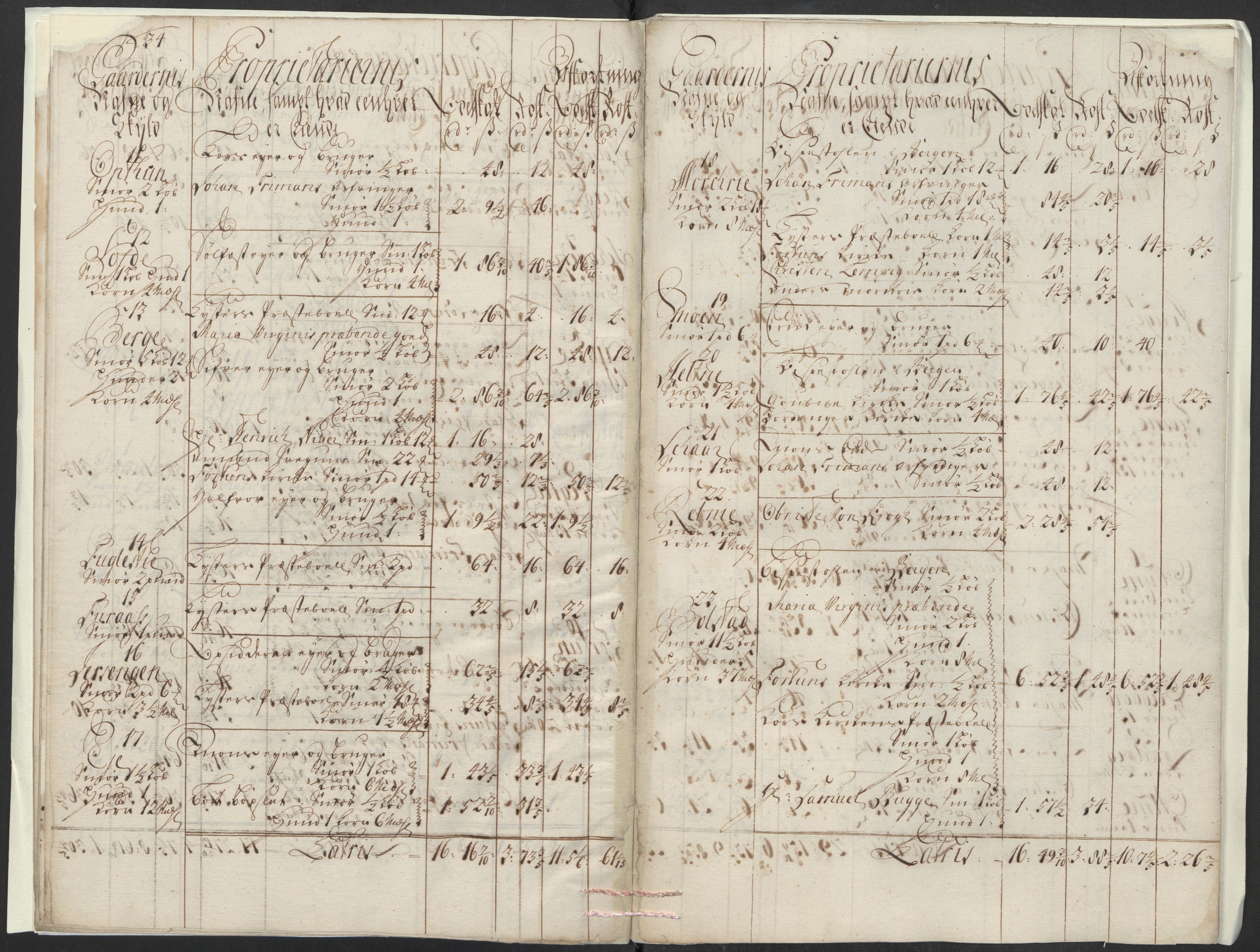 Rentekammeret inntil 1814, Reviderte regnskaper, Fogderegnskap, AV/RA-EA-4092/R52/L3319: Fogderegnskap Sogn, 1713-1714, s. 667