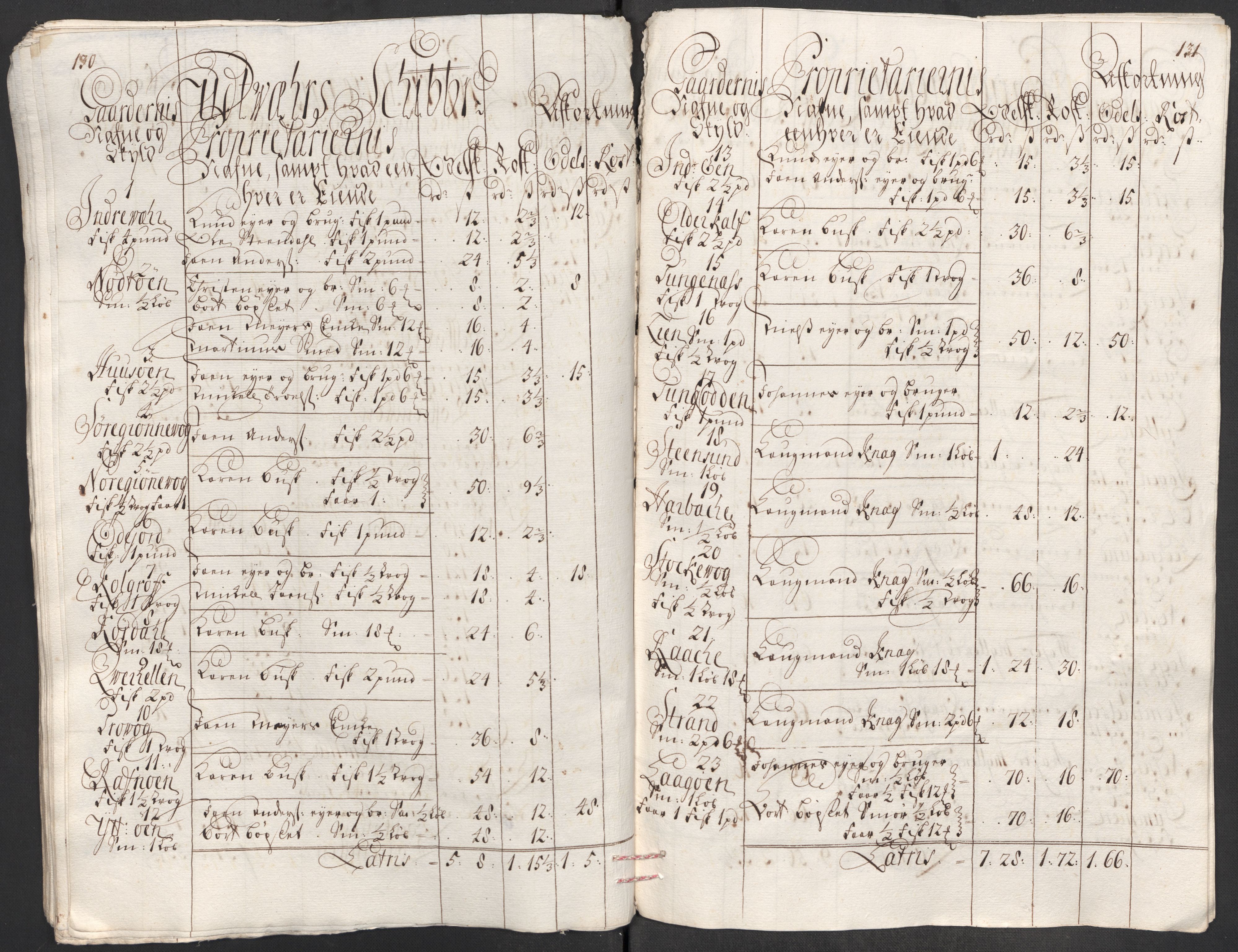 Rentekammeret inntil 1814, Reviderte regnskaper, Fogderegnskap, RA/EA-4092/R52/L3319: Fogderegnskap Sogn, 1713-1714, s. 146