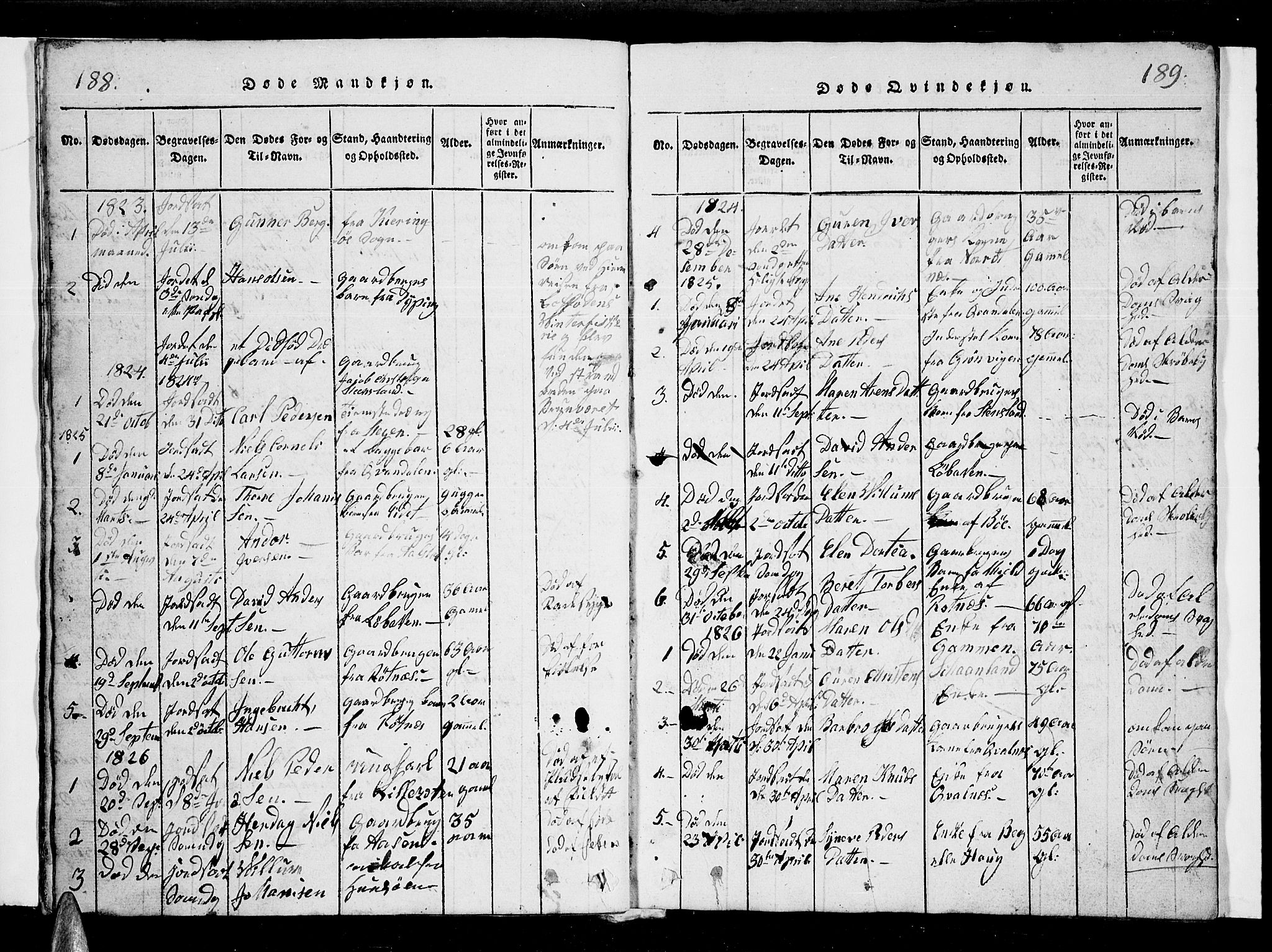 Ministerialprotokoller, klokkerbøker og fødselsregistre - Nordland, AV/SAT-A-1459/855/L0812: Klokkerbok nr. 855C01, 1821-1838, s. 188-189