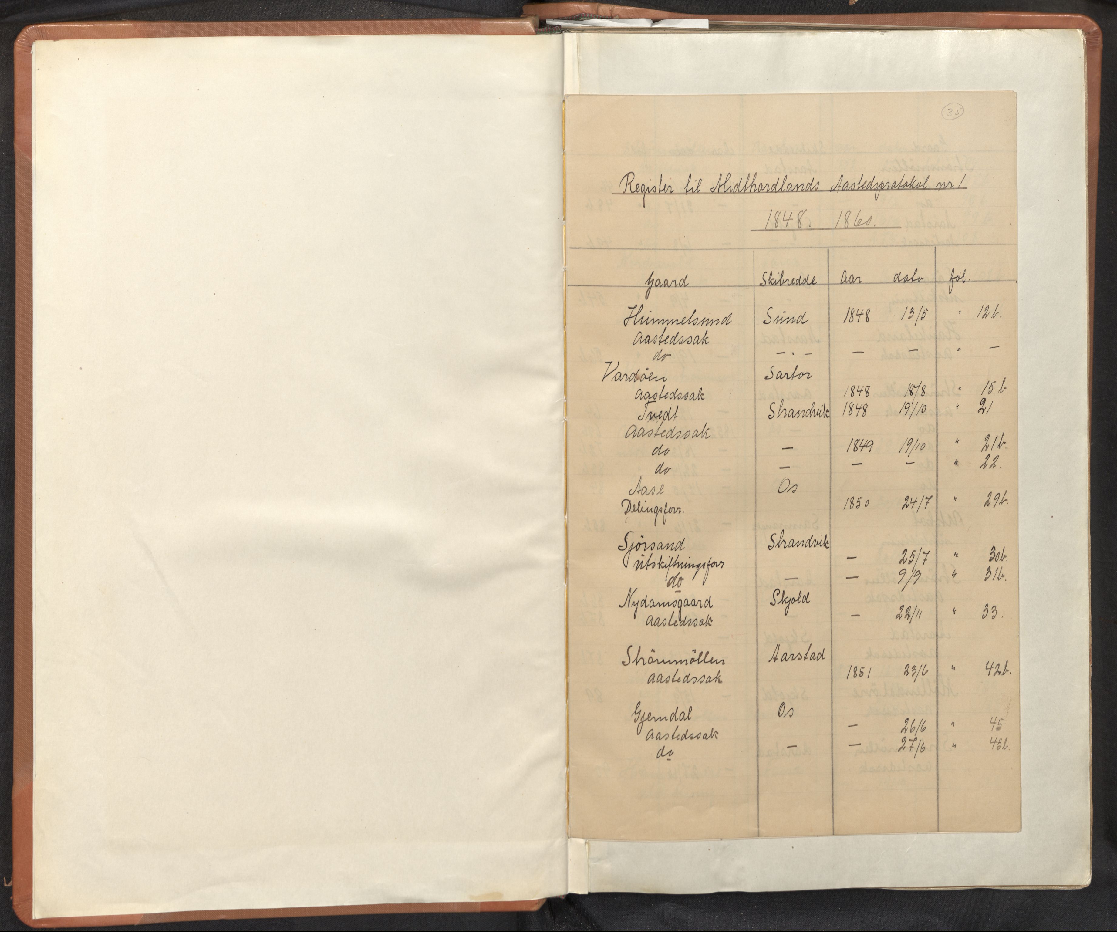 Midhordland sorenskriveri, SAB/A-3001/1/F/Fb/Fbb/L0001: Åstadsprotokoll, 1848-1860