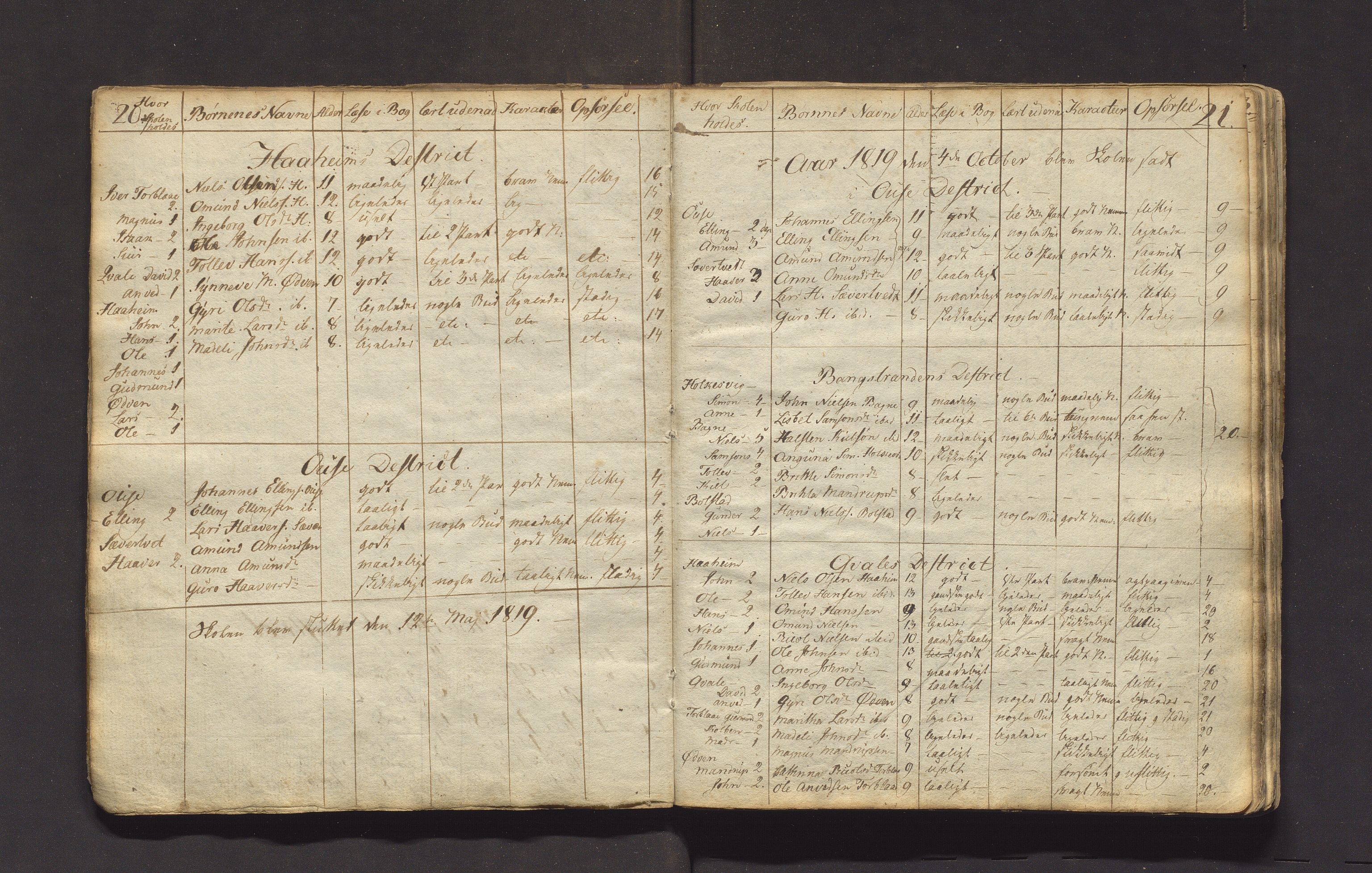 Ulvik sokneprestembete, AV/SAB-A-78801/J/Jb/Jbb/L0002: Skulejournal for Ulvik sokn i Granvin prestegjeld, 1815-1836