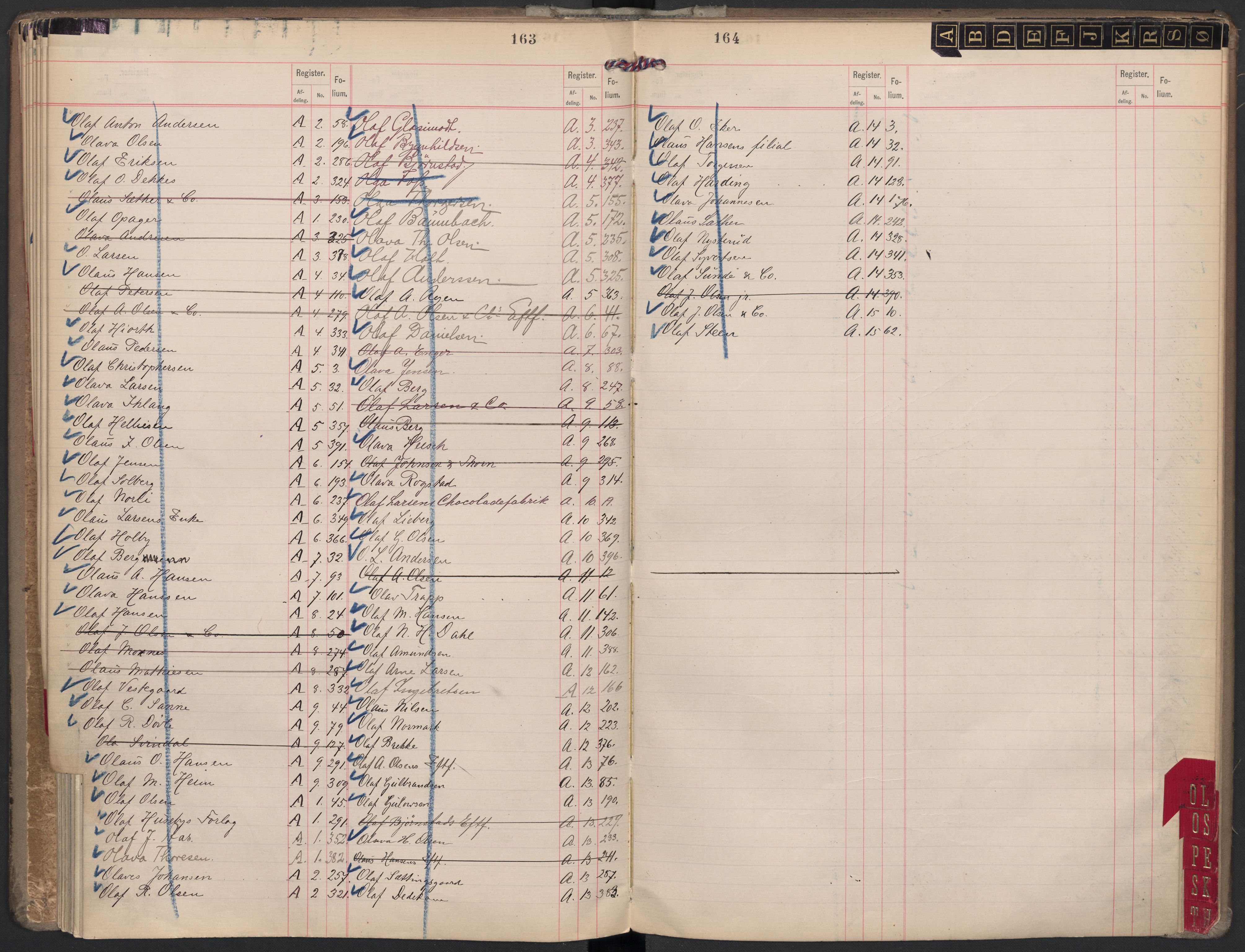 Oslo byfogd avd. II, SAO/A-10942/G/Ga/Gaa/L0002: Firmaregister: A 1-15, B 1-4, C 1, 1894, s. 163-164