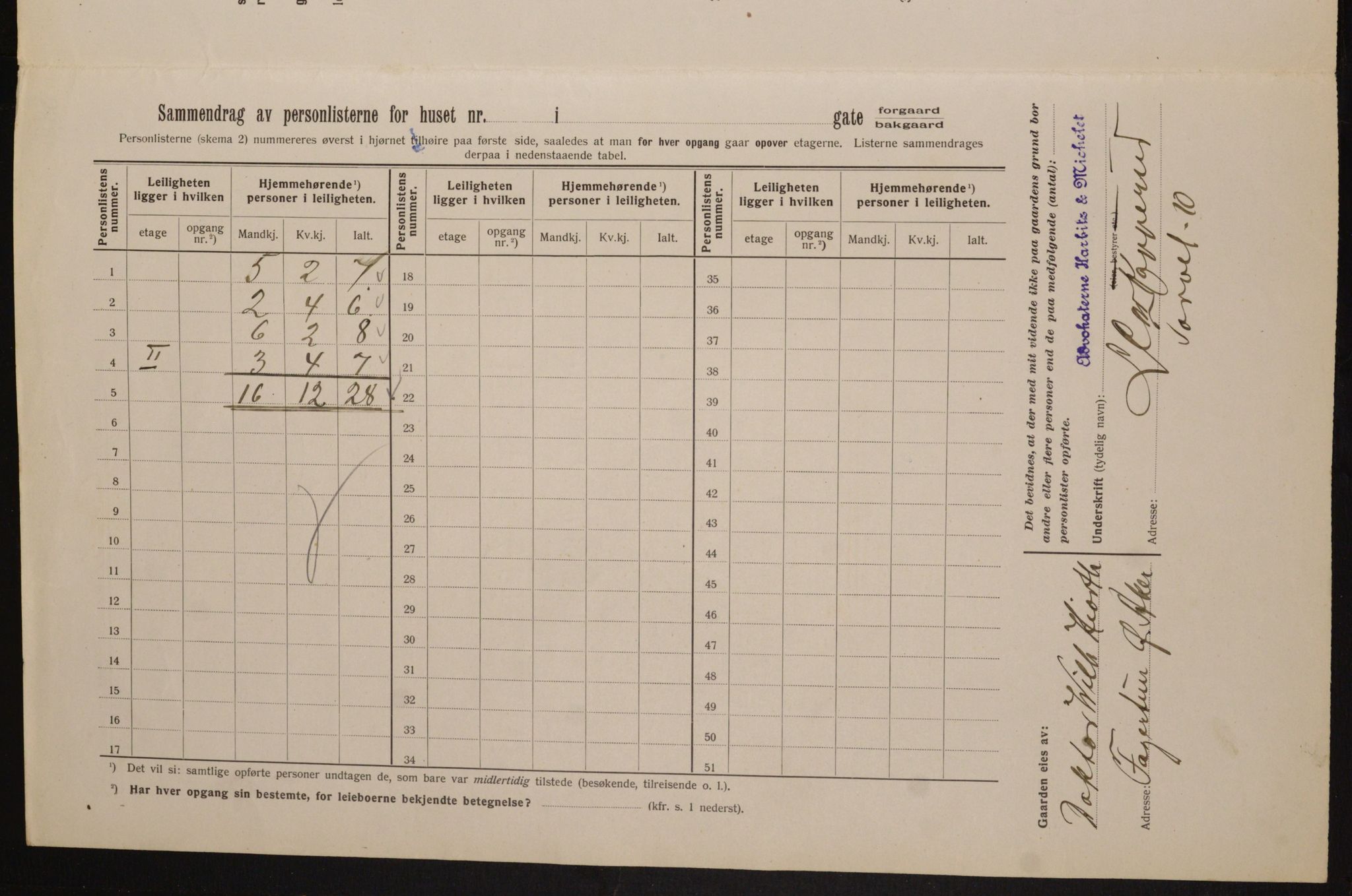 OBA, Kommunal folketelling 1.2.1913 for Kristiania, 1913, s. 75545