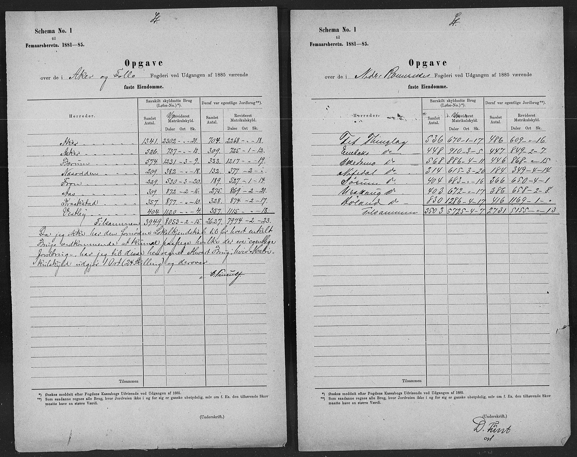 Statistisk sentralbyrå, Næringsøkonomiske emner, Generelt - Amtmennenes femårsberetninger, RA/S-2233/F/Fa/L0059: --, 1876-1885, s. 263