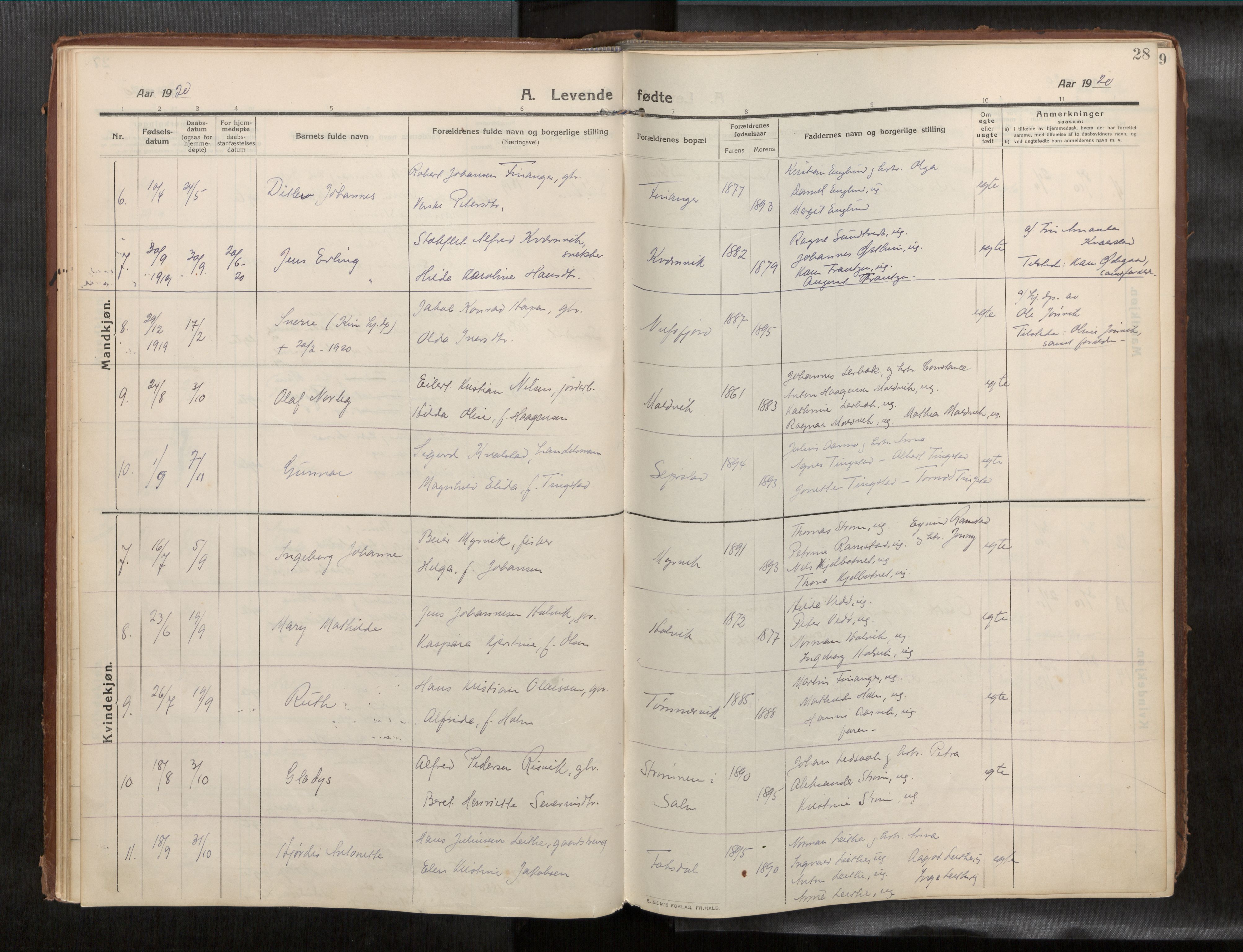 Ministerialprotokoller, klokkerbøker og fødselsregistre - Nord-Trøndelag, AV/SAT-A-1458/773/L0624a: Ministerialbok nr. 773A16, 1910-1936, s. 28