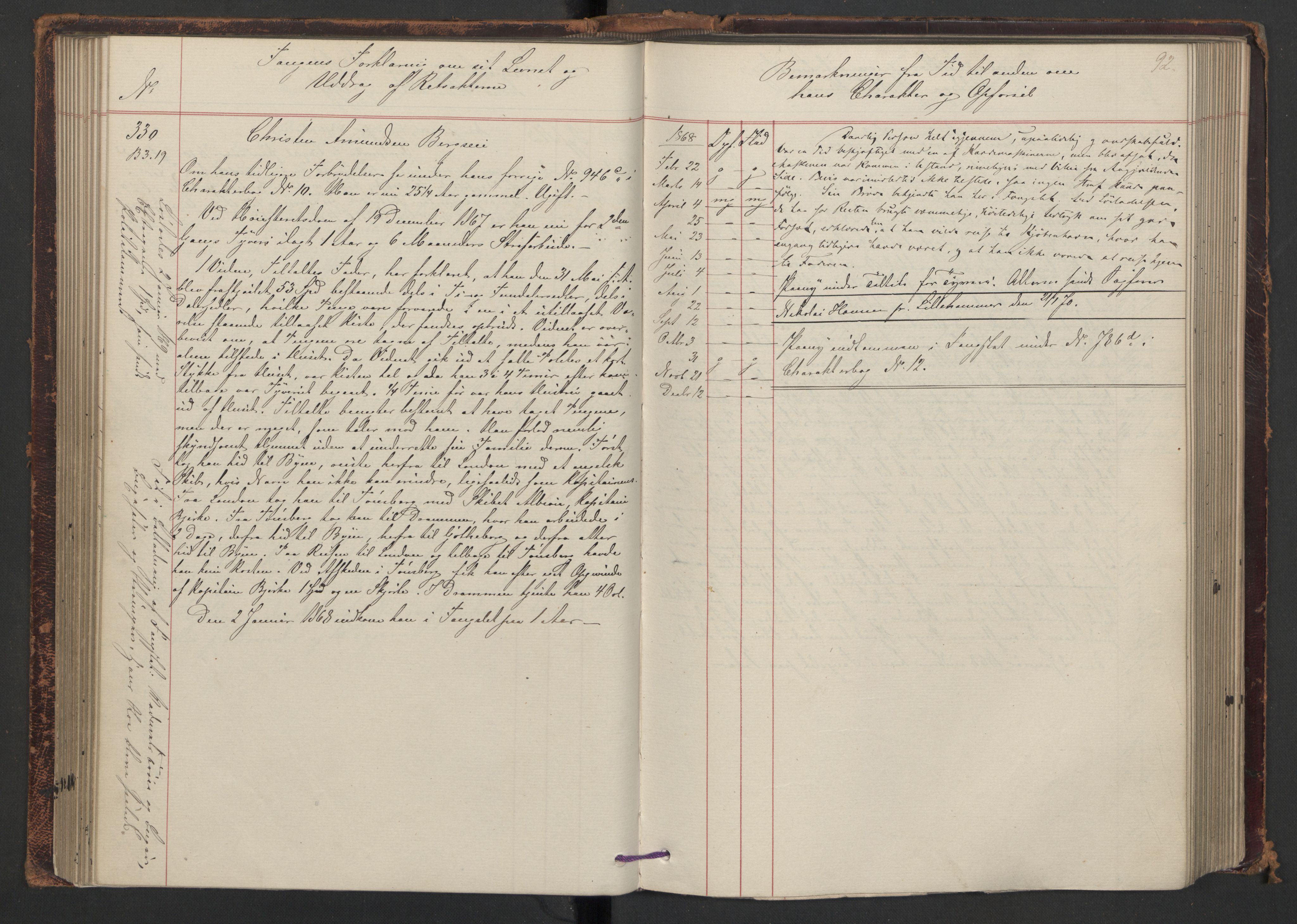 Botsfengslet, AV/RA-S-1539/D/Db/Dbb/L0011: 236d - 537d, 1867-1868, s. 92