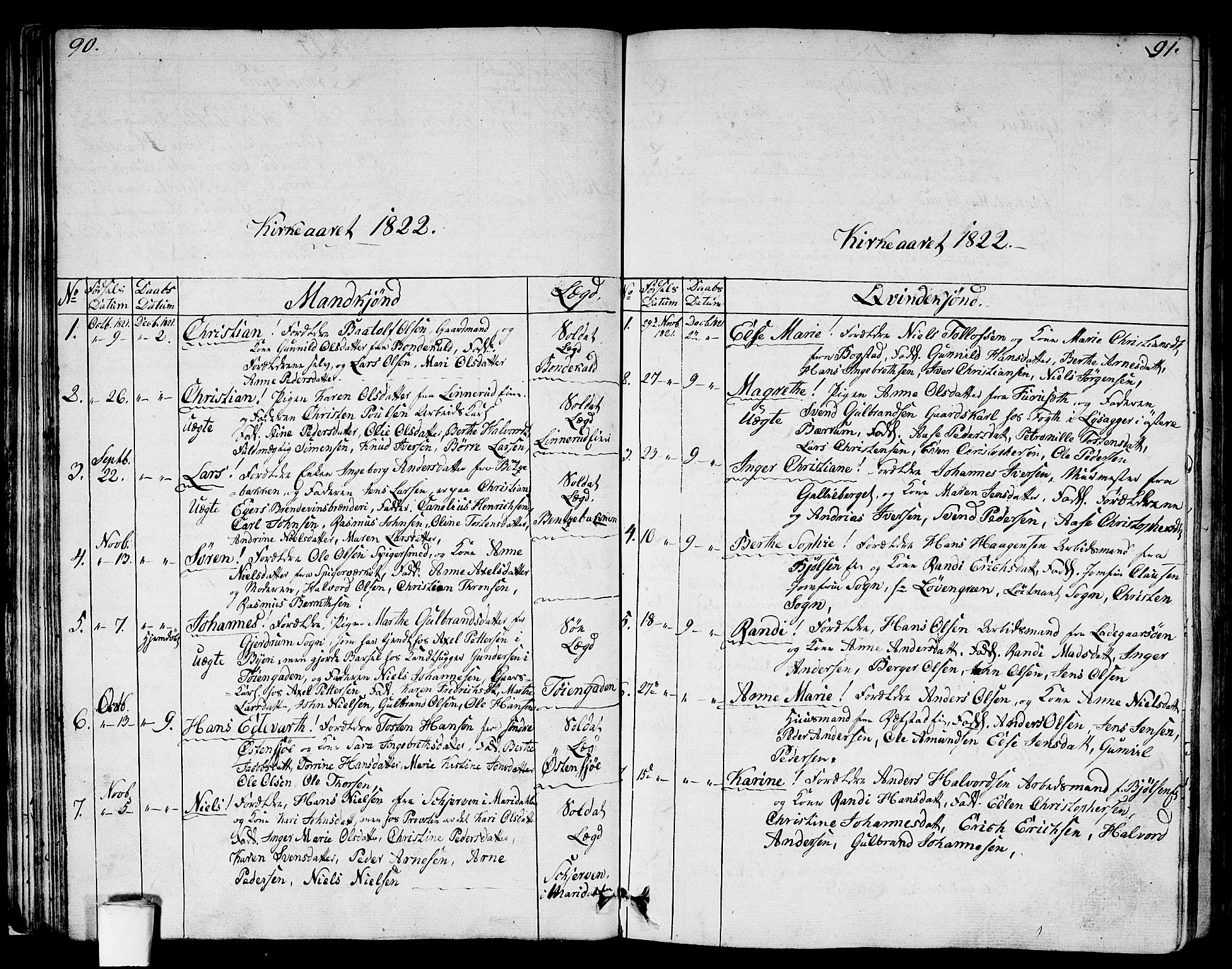 Aker prestekontor kirkebøker, AV/SAO-A-10861/G/L0004: Klokkerbok nr. 4, 1819-1829, s. 90-91