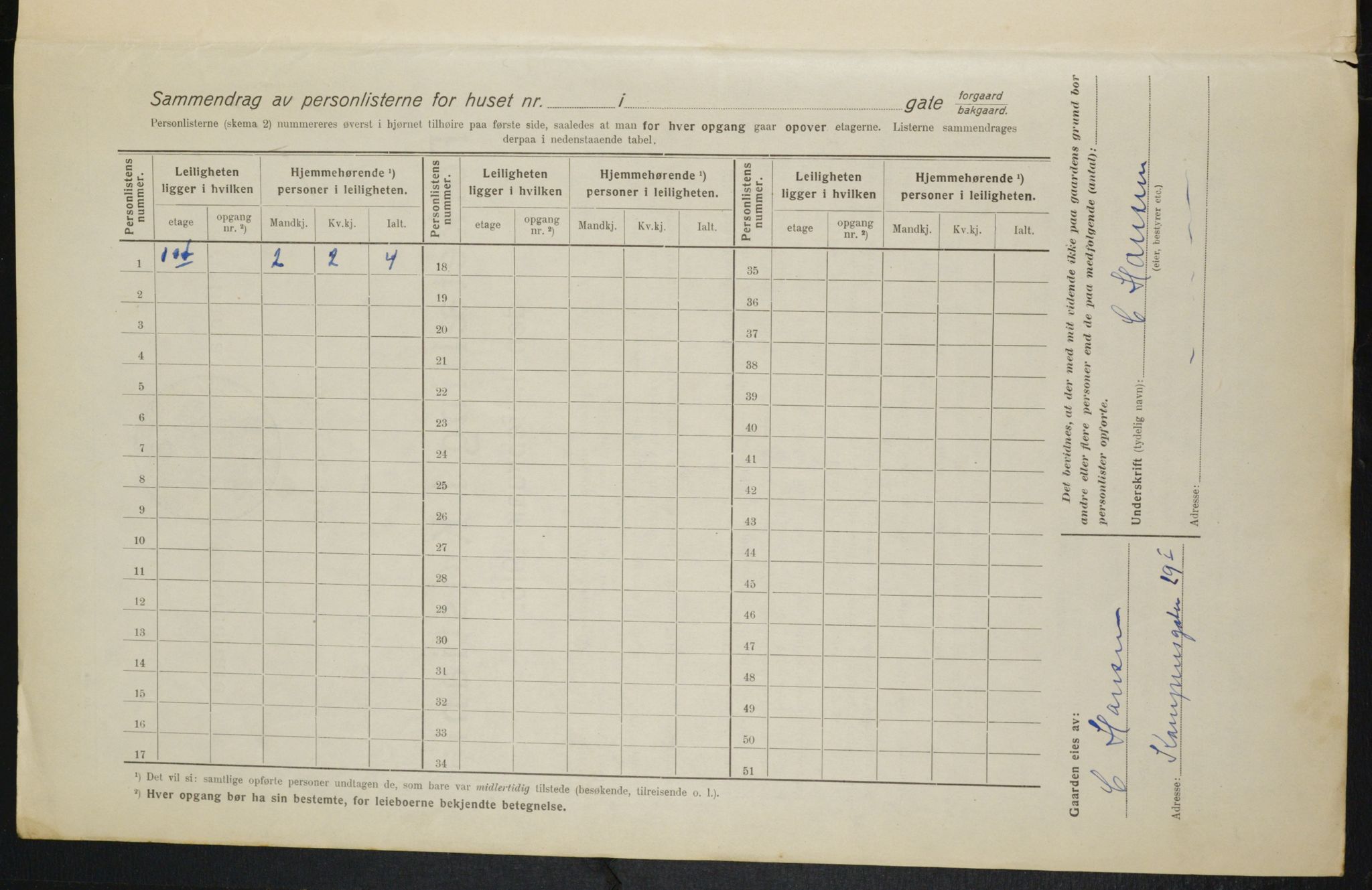 OBA, Kommunal folketelling 1.2.1916 for Kristiania, 1916, s. 49081