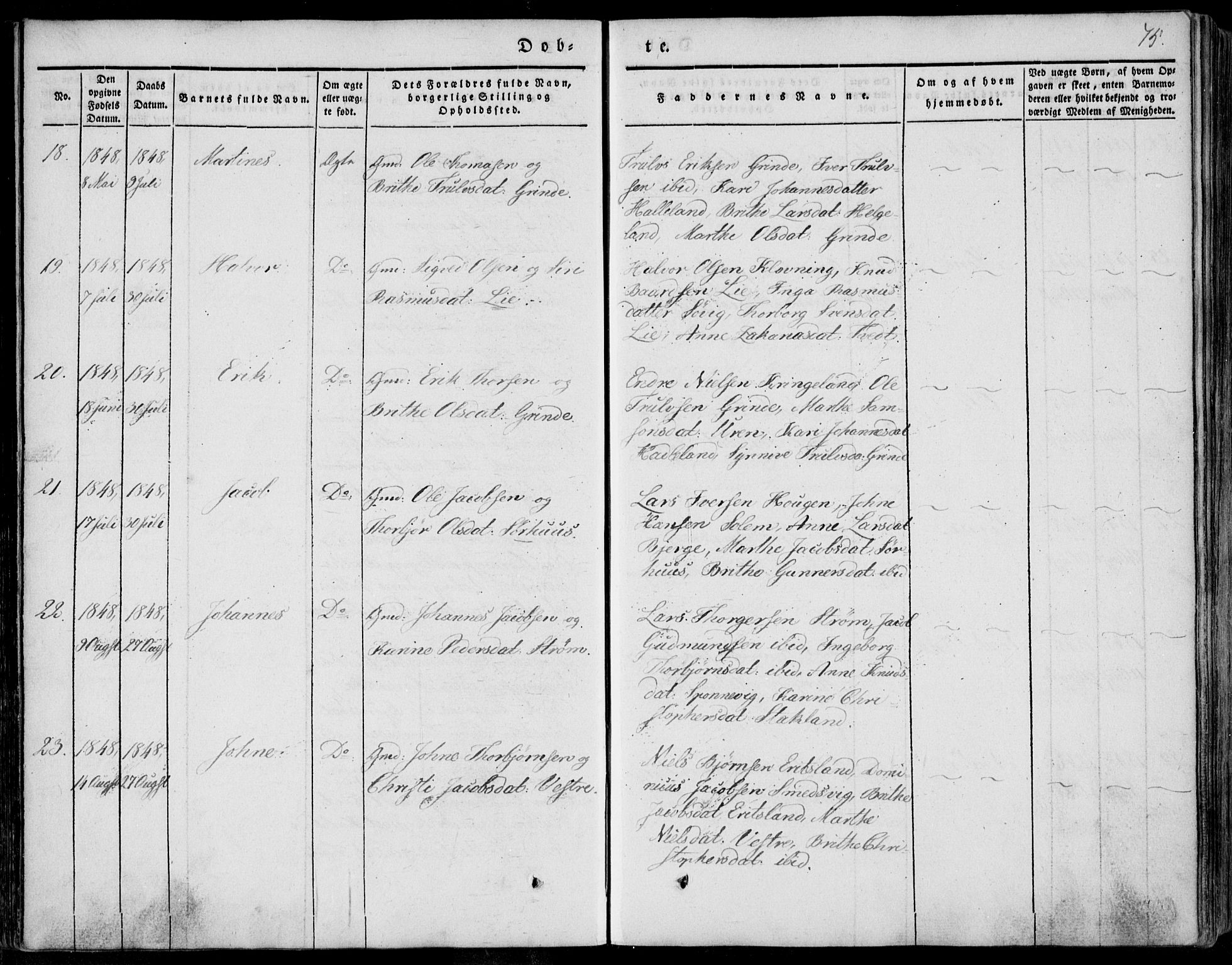 Skjold sokneprestkontor, AV/SAST-A-101847/H/Ha/Haa/L0006: Ministerialbok nr. A 6.1, 1835-1858, s. 75