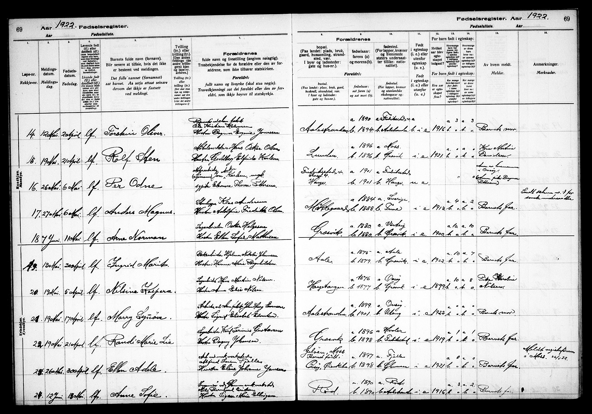 Onsøy prestekontor Kirkebøker, AV/SAO-A-10914/J/Jb/L0001: Fødselsregister nr. II 1, 1916-1938, s. 69