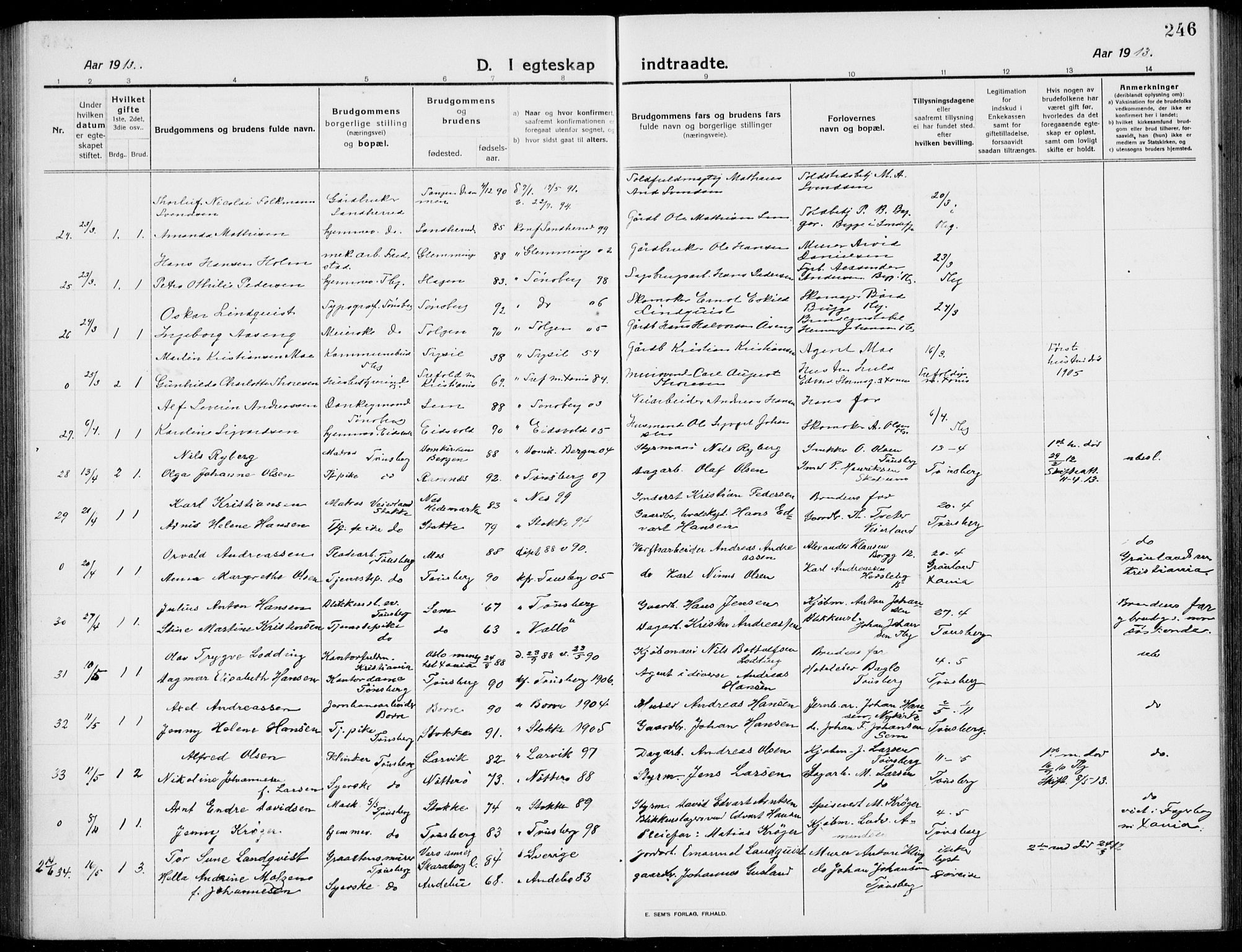 Tønsberg kirkebøker, AV/SAKO-A-330/G/Ga/L0009: Klokkerbok nr. 9, 1913-1920, s. 246