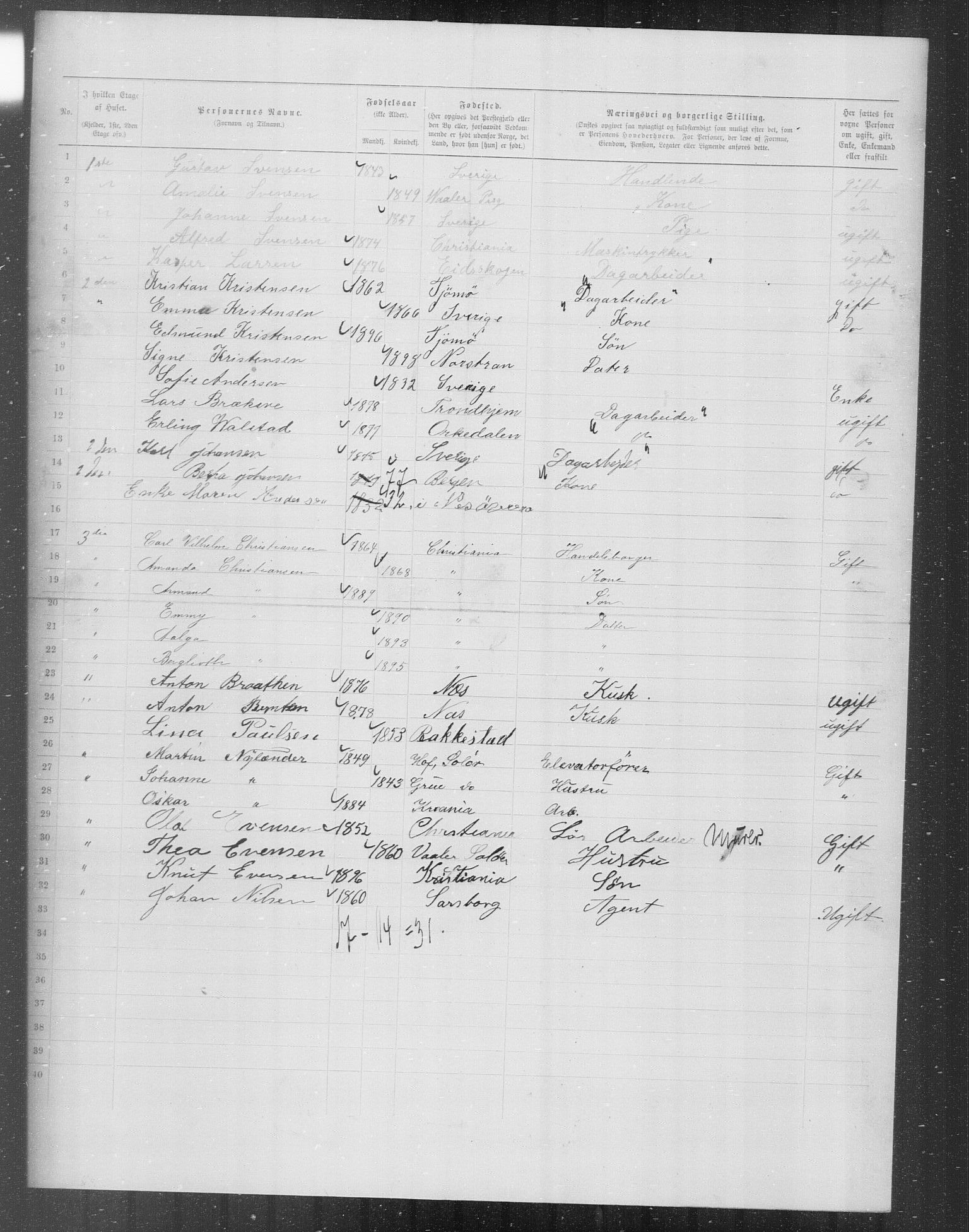 OBA, Kommunal folketelling 31.12.1899 for Kristiania kjøpstad, 1899, s. 6964