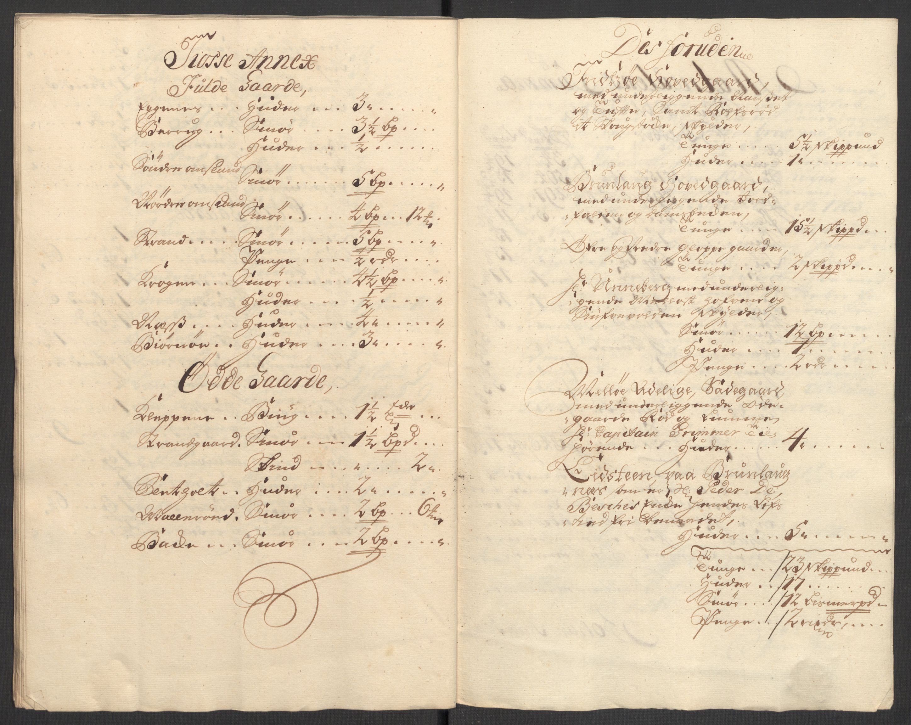 Rentekammeret inntil 1814, Reviderte regnskaper, Fogderegnskap, AV/RA-EA-4092/R33/L1981: Fogderegnskap Larvik grevskap, 1709-1710, s. 280