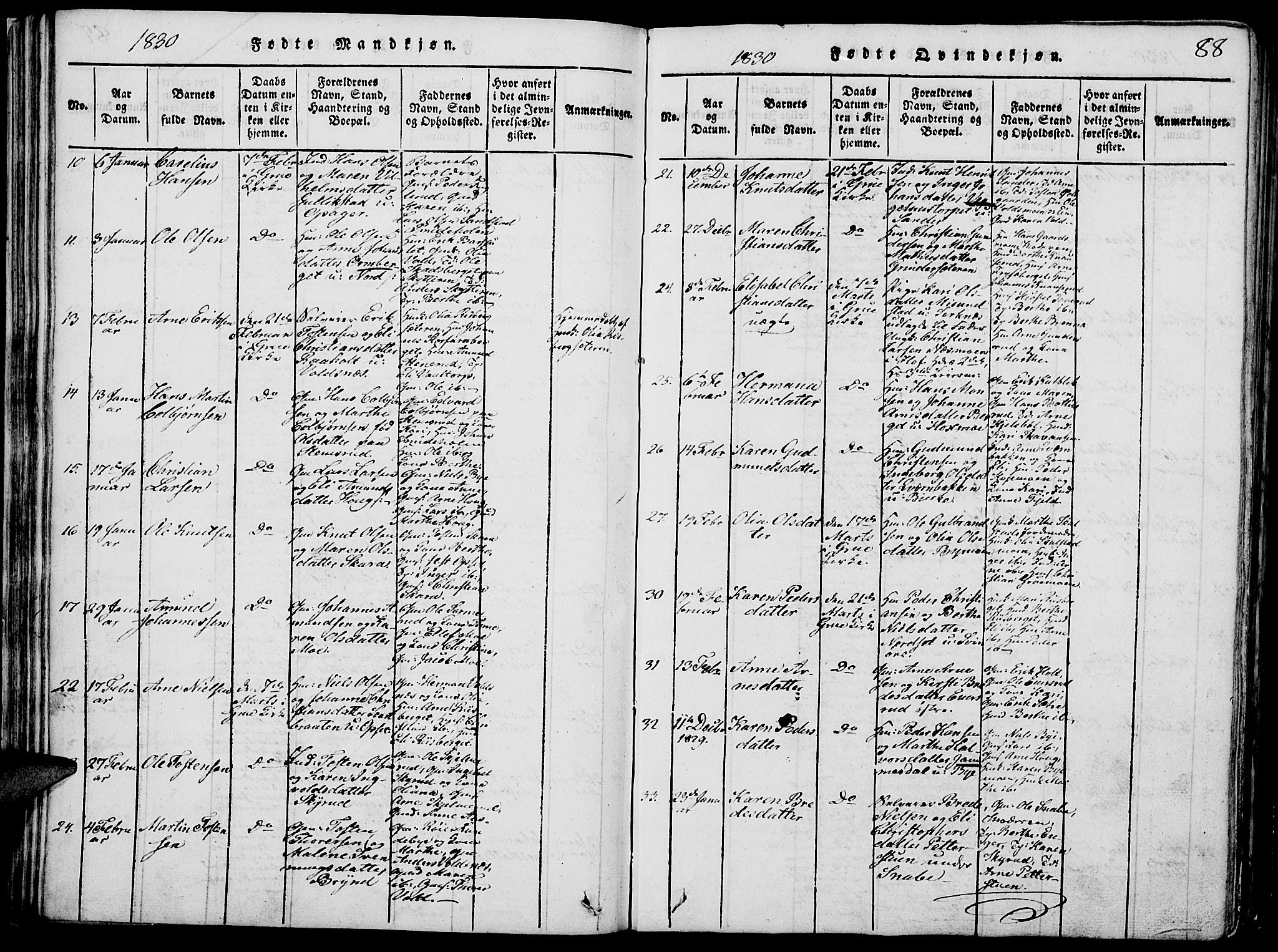 Grue prestekontor, AV/SAH-PREST-036/H/Ha/Hab/L0002: Klokkerbok nr. 2, 1815-1841, s. 88