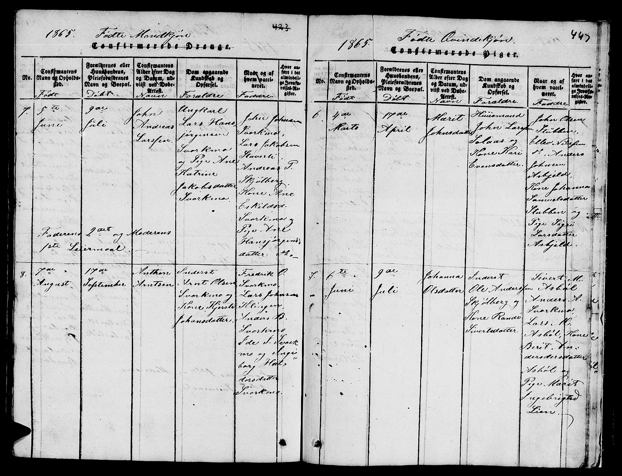 Ministerialprotokoller, klokkerbøker og fødselsregistre - Sør-Trøndelag, SAT/A-1456/671/L0842: Klokkerbok nr. 671C01, 1816-1867, s. 446-447