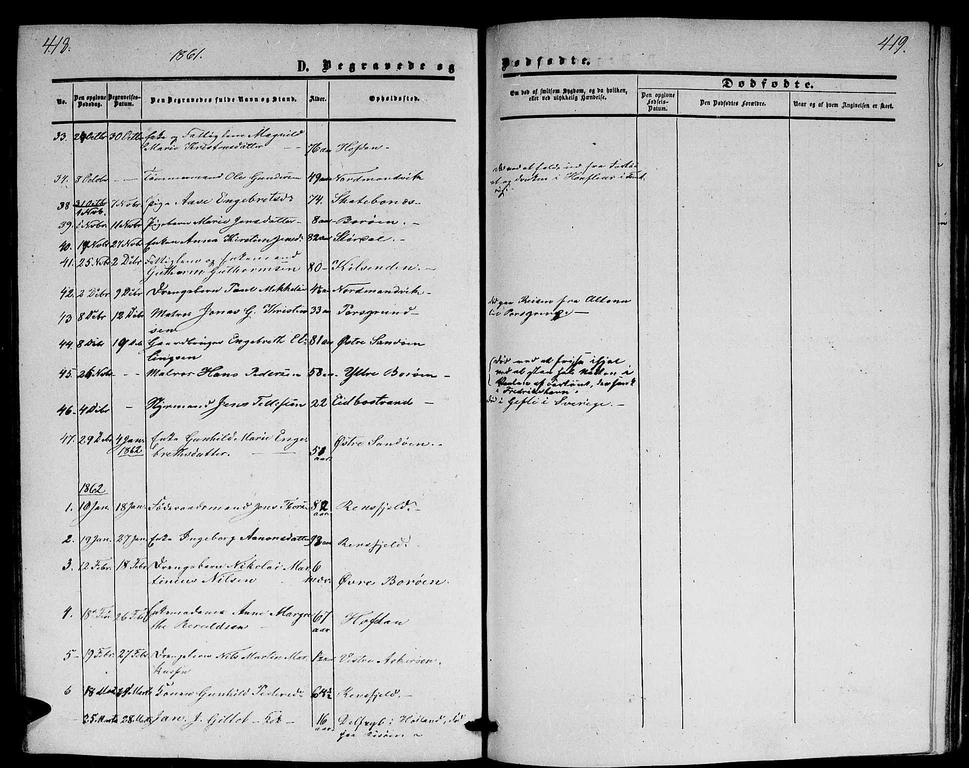 Dypvåg sokneprestkontor, AV/SAK-1111-0007/F/Fb/Fba/L0011: Klokkerbok nr. B 11, 1857-1872, s. 418-419