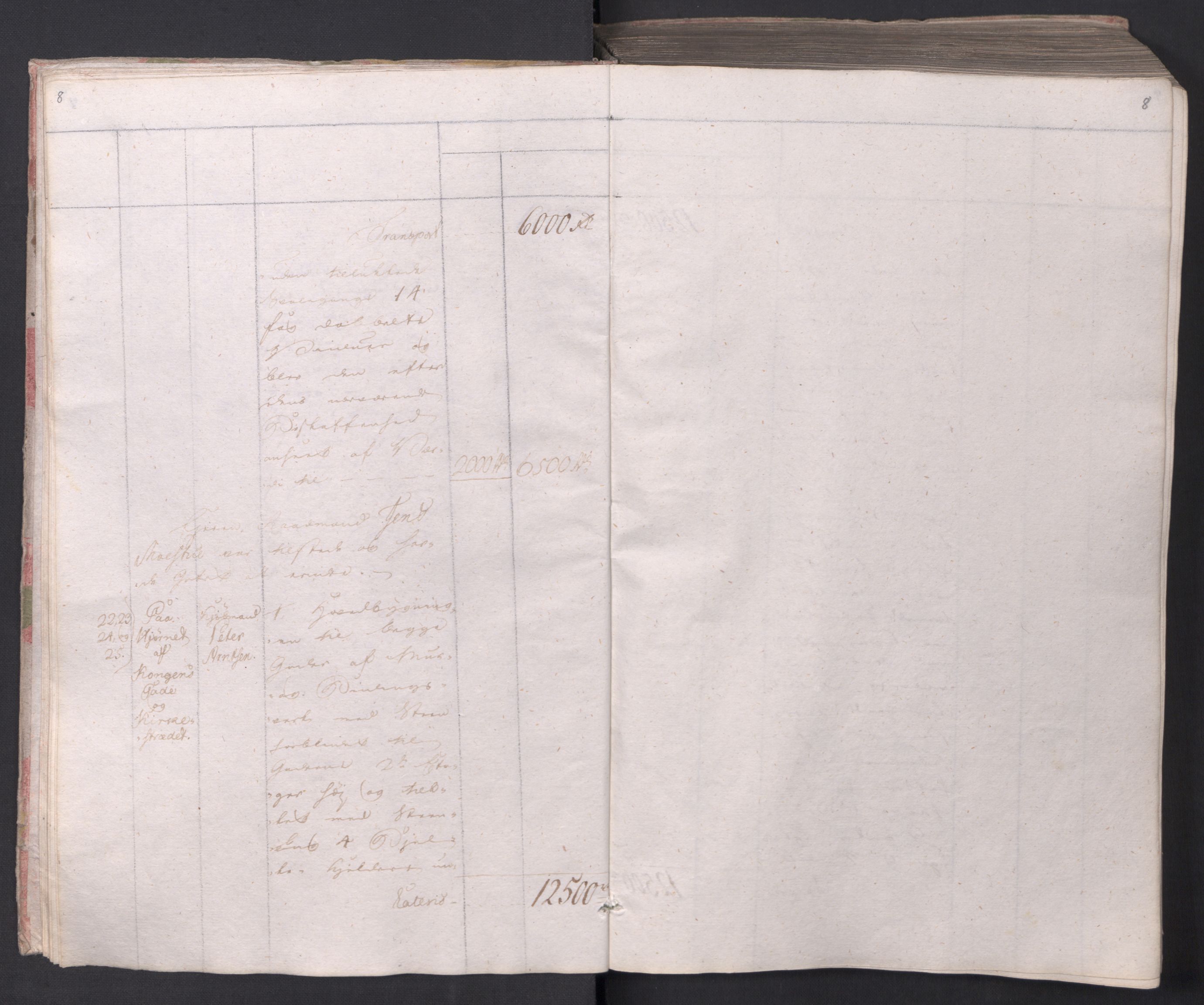 Kristiania stiftamt, AV/SAO-A-10386/I/Ia/L0015: Branntakster, 1797, s. 8