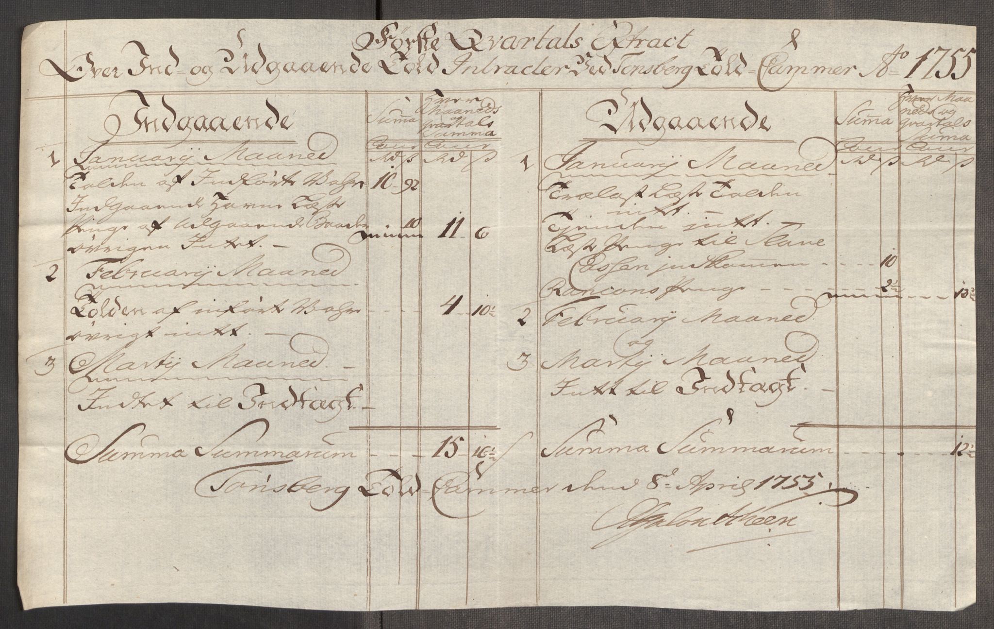 Rentekammeret inntil 1814, Realistisk ordnet avdeling, RA/EA-4070/Oe/L0005: [Ø1]: Priskuranter, 1753-1757, s. 470