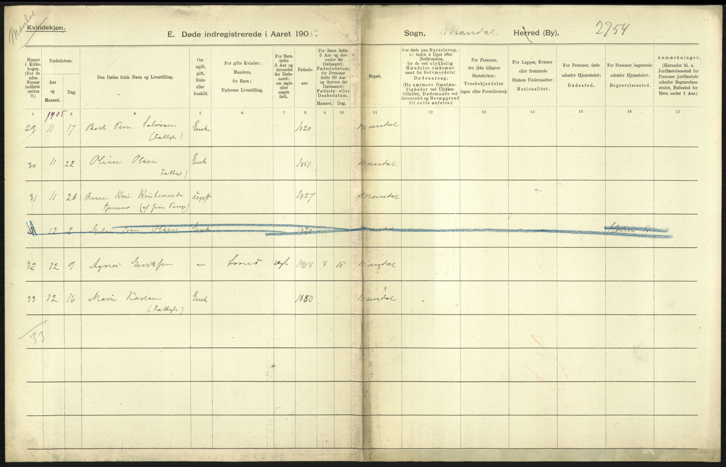 Statistisk sentralbyrå, Sosiodemografiske emner, Befolkning, AV/RA-S-2228/D/Df/Dfa/Dfac/L0043: Bratsberg - Lister og Mandals amt: Levendefødte menn og kvinner, gifte, døde, dødfødte. Byer., 1905, s. 679