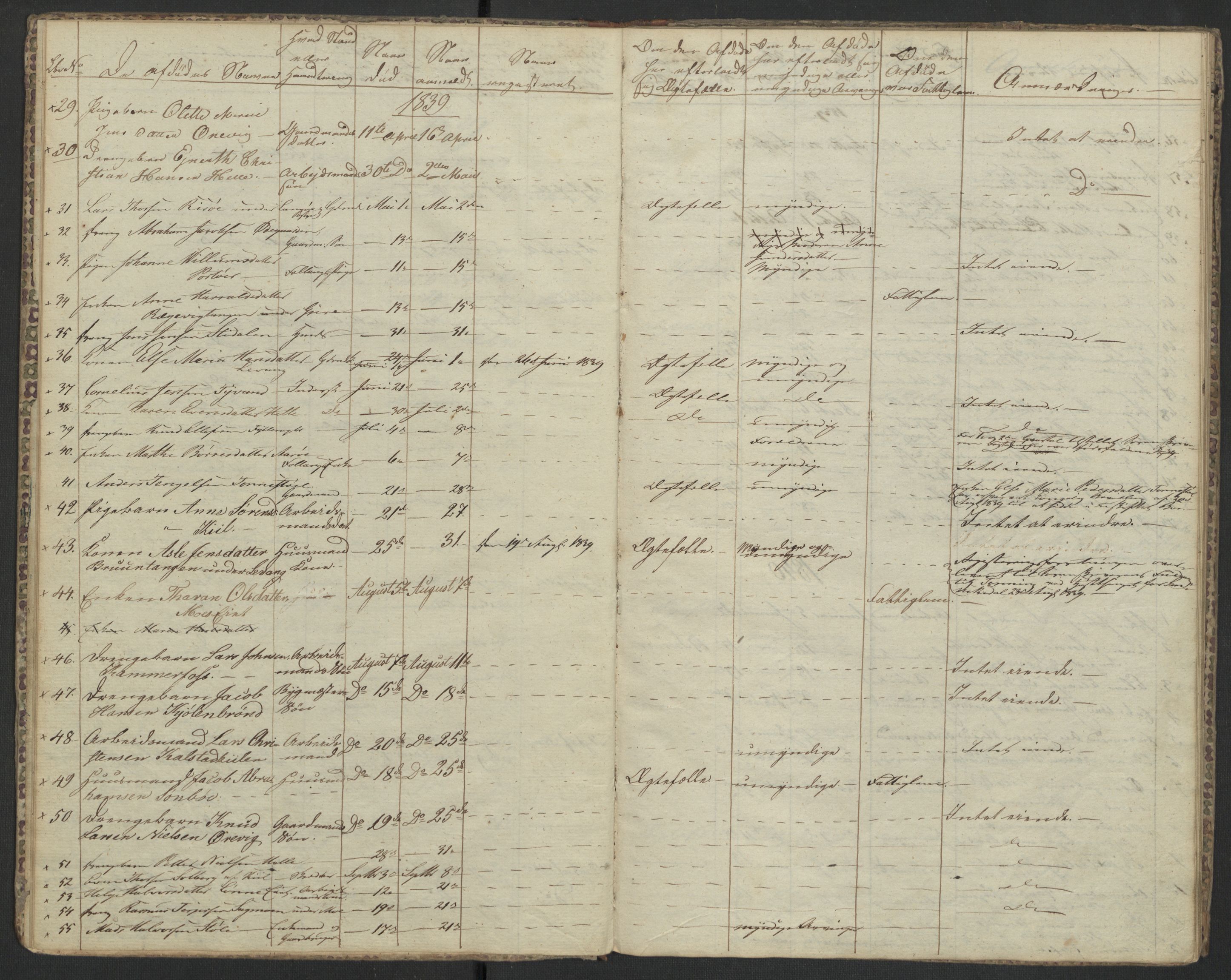 Sannidal lensmannskontor, AV/SAKO-A-569/H/Ha/L0001: Dødsanmeldelsesprotokoll, 1837-1859