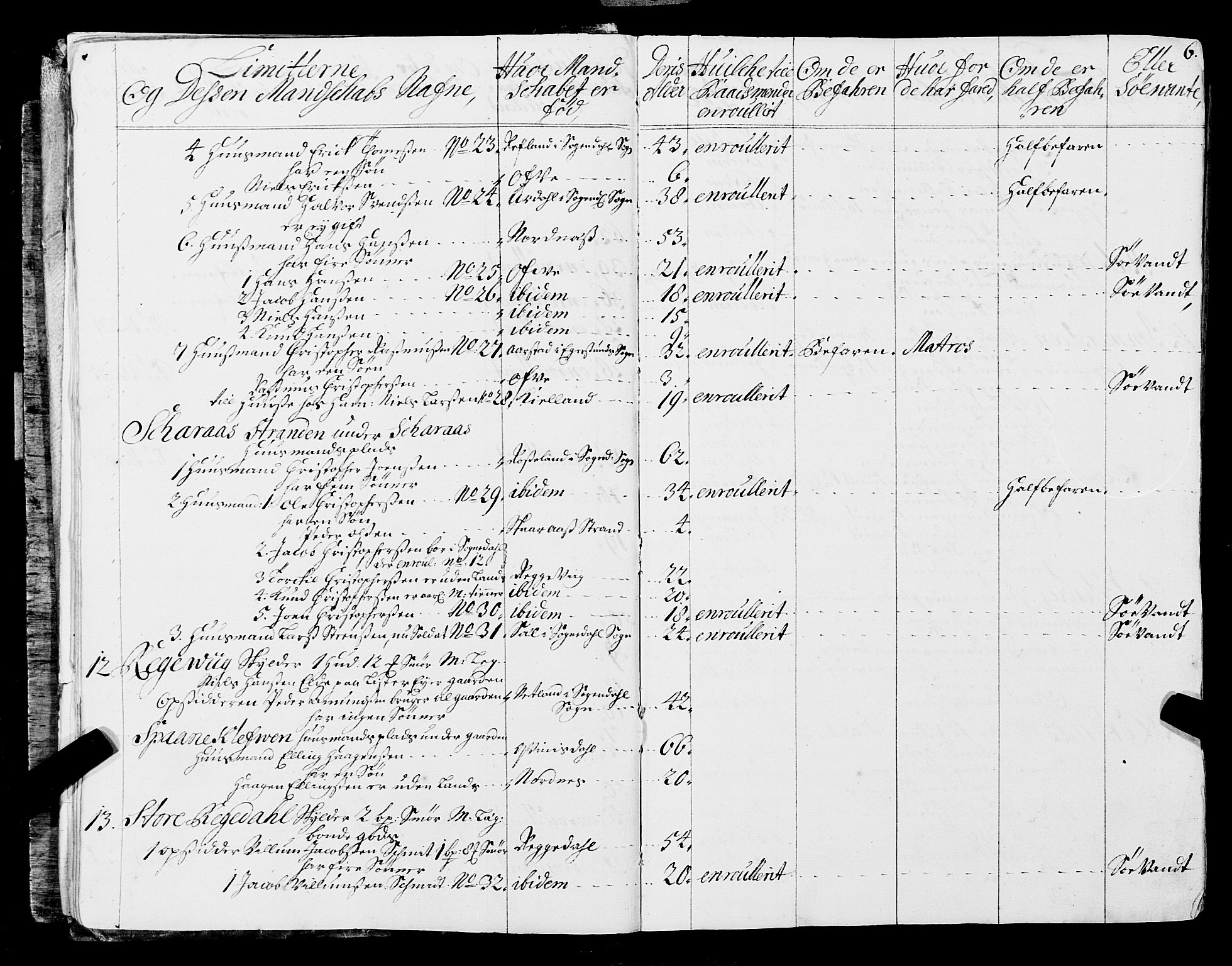 Fylkesmannen i Rogaland, AV/SAST-A-101928/99/3/325/325CA, 1655-1832, s. 1348