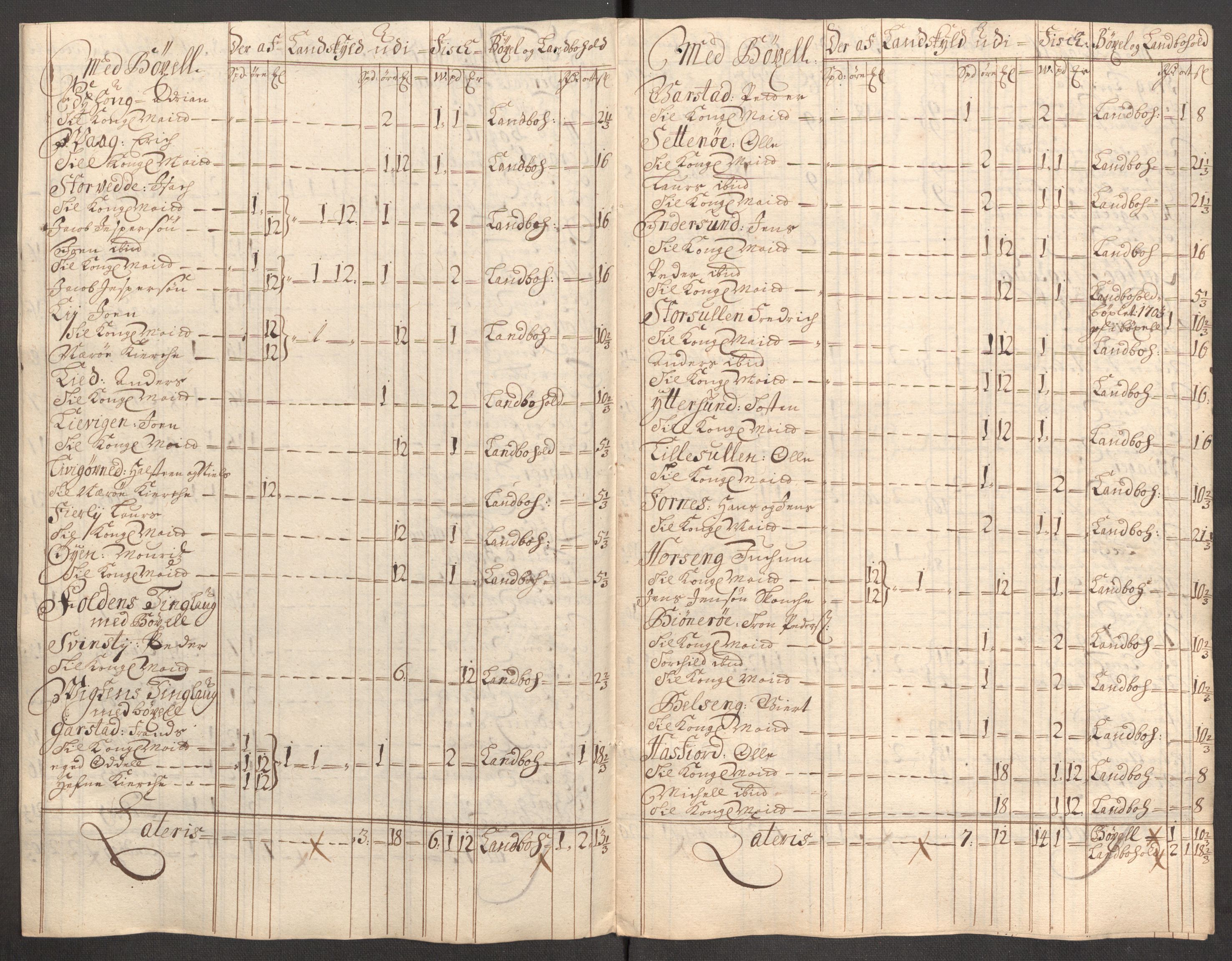 Rentekammeret inntil 1814, Reviderte regnskaper, Fogderegnskap, AV/RA-EA-4092/R64/L4428: Fogderegnskap Namdal, 1703-1704, s. 105