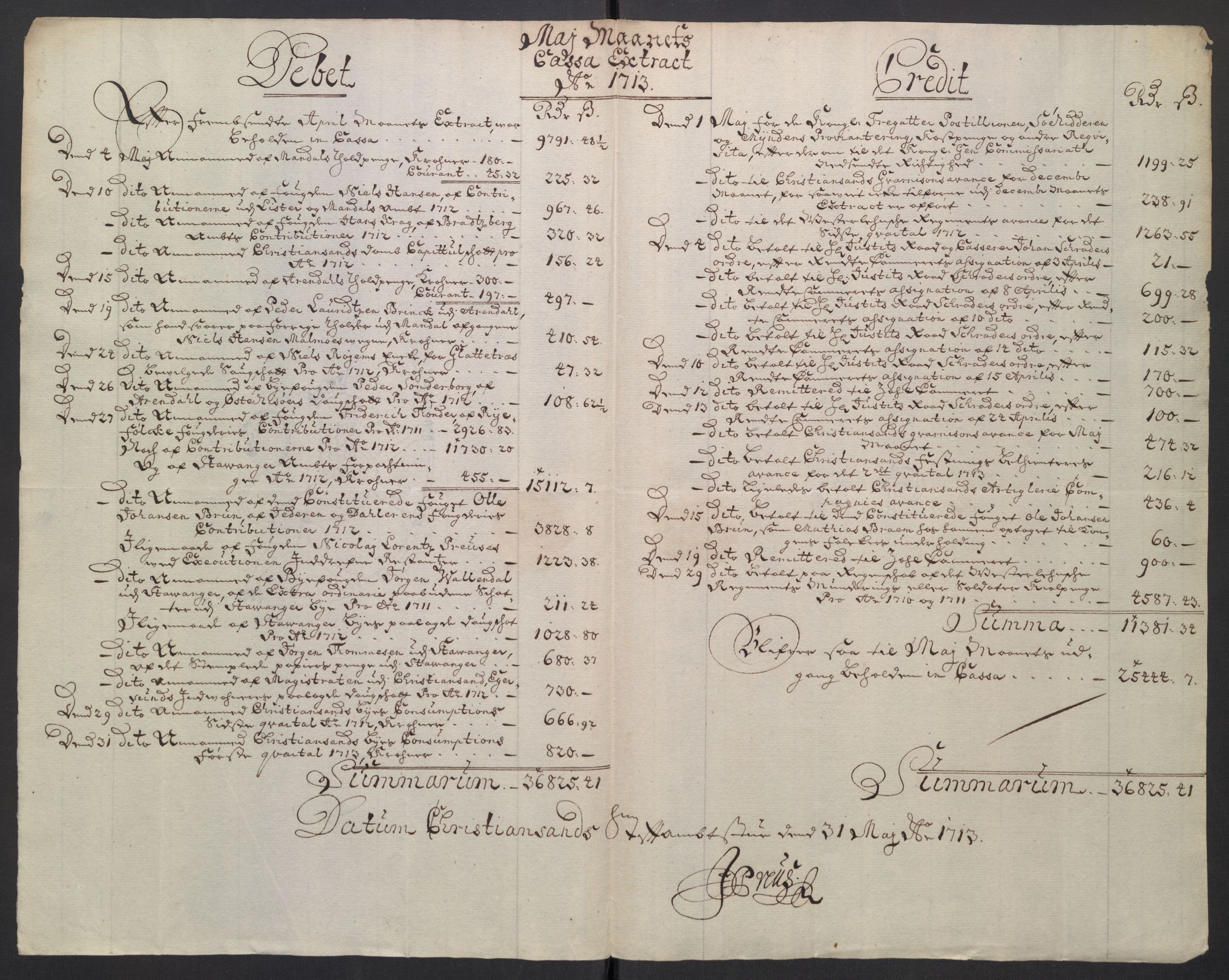 Stattholderembetet 1572-1771, AV/RA-EA-2870/El/L0054/0001: Forskjellige pakkesaker / Ekstrakter av stiftamtstueregnskap og fogderegnskap, 1712-1715, s. 4