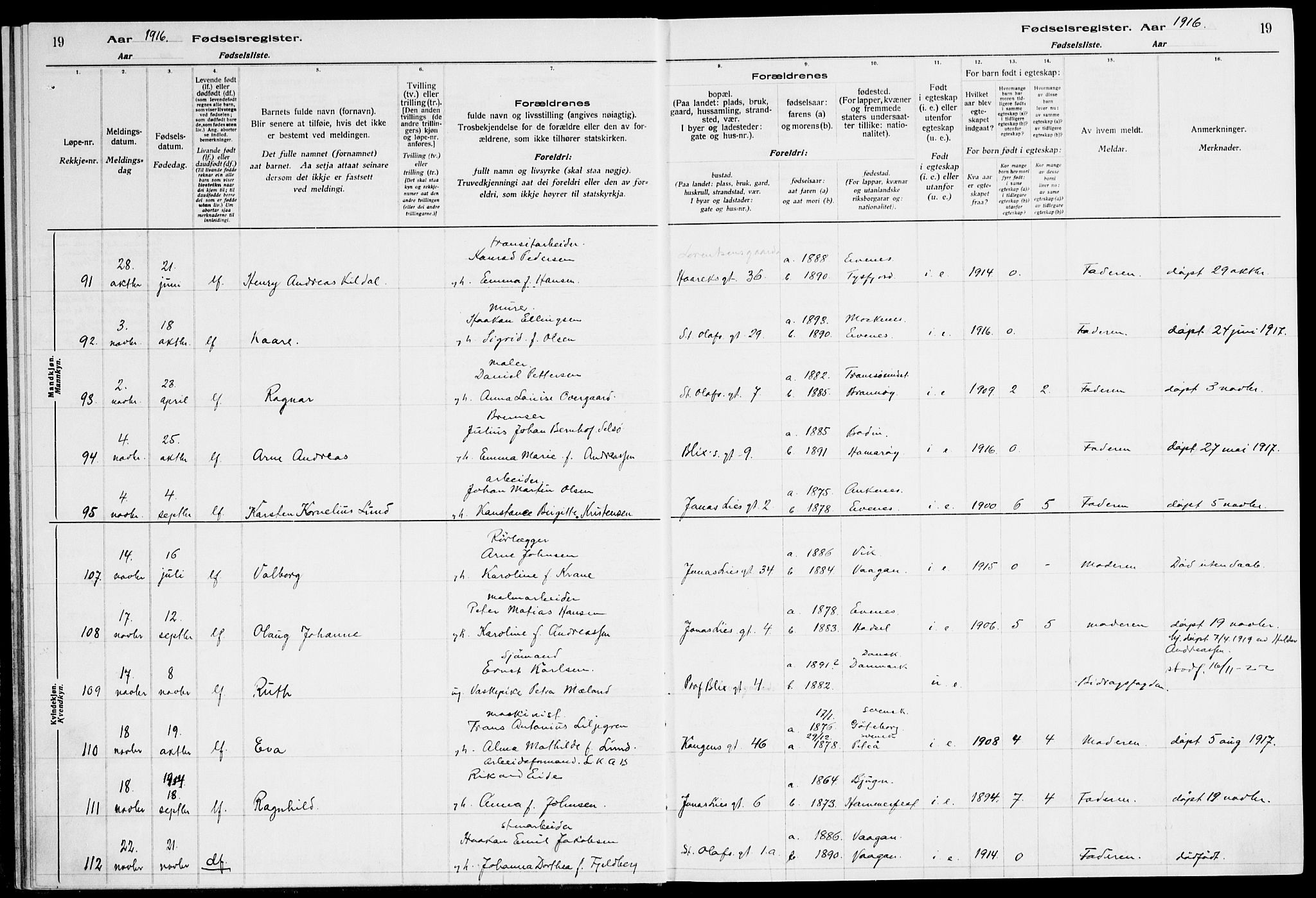 Ministerialprotokoller, klokkerbøker og fødselsregistre - Nordland, AV/SAT-A-1459/871/L1013: Fødselsregister nr. 871.II.4.1, 1916-1924, s. 19