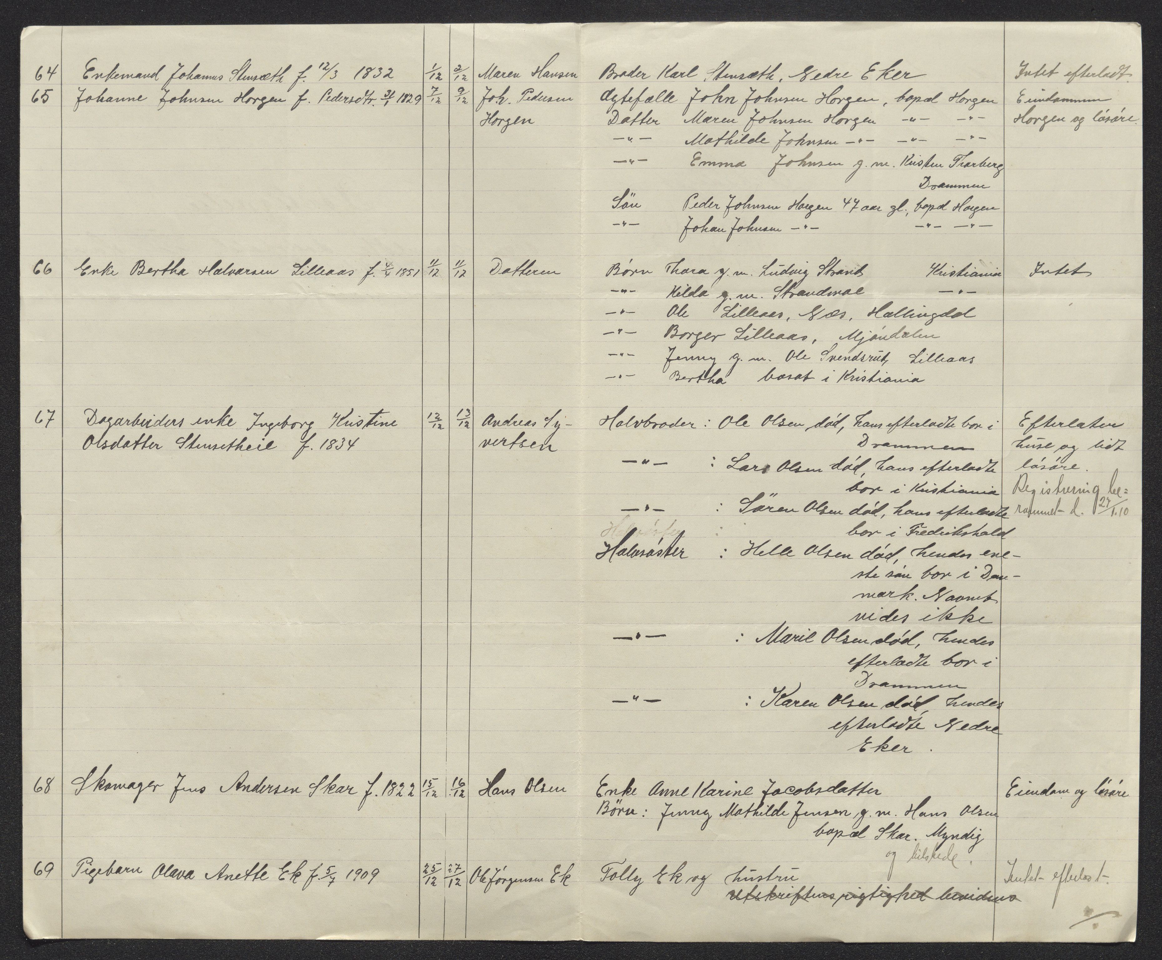 Eiker, Modum og Sigdal sorenskriveri, AV/SAKO-A-123/H/Ha/Hab/L0033: Dødsfallsmeldinger, 1909-1910, s. 58