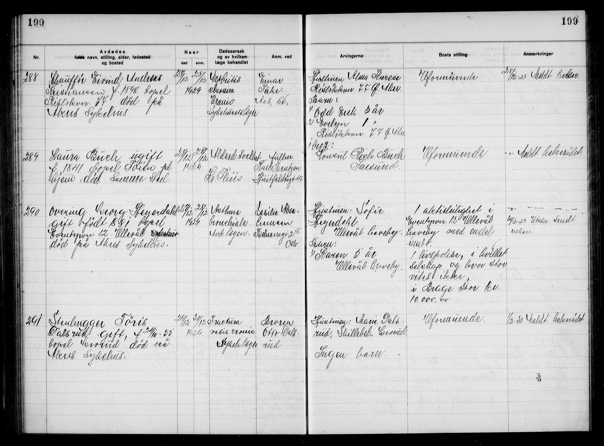 Aker kriminaldommer, skifte- og auksjonsforvalterembete, SAO/A-10452/H/Hb/Hba/Hbac/L0002: Dødsfallsprotokoll for Østre Aker, 1927-1931, s. 199