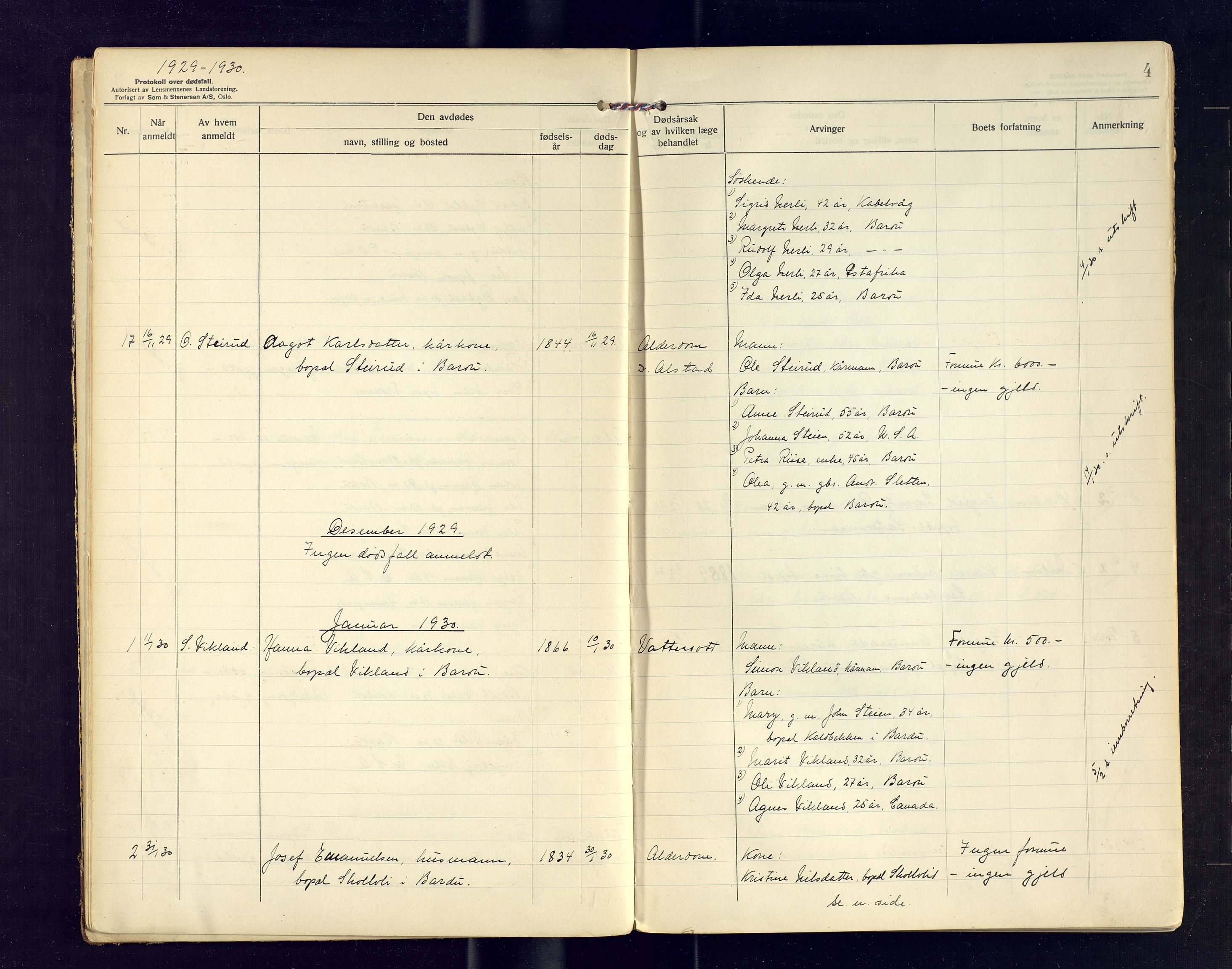 Bardu lensmannskontor, SATØ/S-1273/Gh/Gha/L0044: Dødsfallsprotokoller, 1929-1946, s. 4