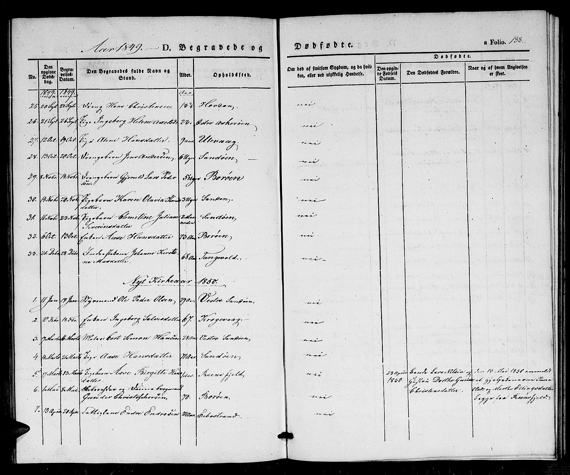 Dypvåg sokneprestkontor, AV/SAK-1111-0007/F/Fb/Fba/L0010: Klokkerbok nr. B 10, 1842-1857, s. 188