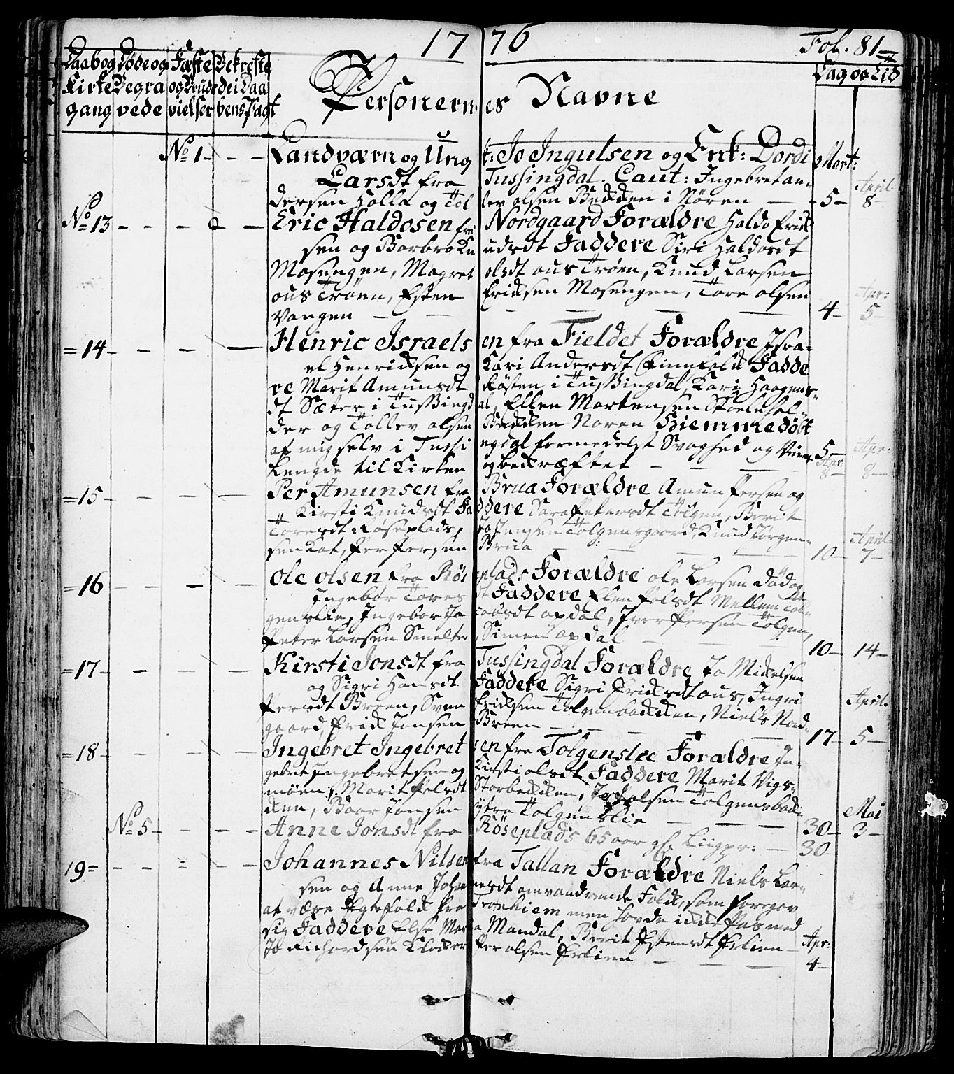 Tolga prestekontor, AV/SAH-PREST-062/K/L0002: Ministerialbok nr. 2, 1768-1786, s. 81
