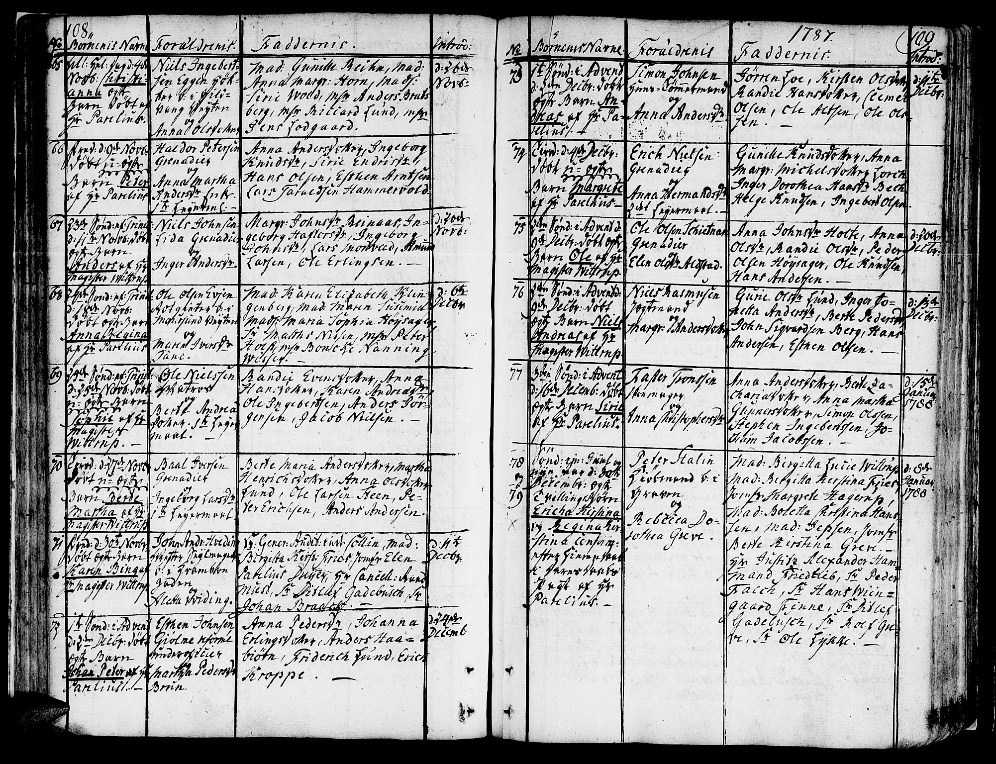 Ministerialprotokoller, klokkerbøker og fødselsregistre - Sør-Trøndelag, SAT/A-1456/602/L0104: Ministerialbok nr. 602A02, 1774-1814, s. 108-109