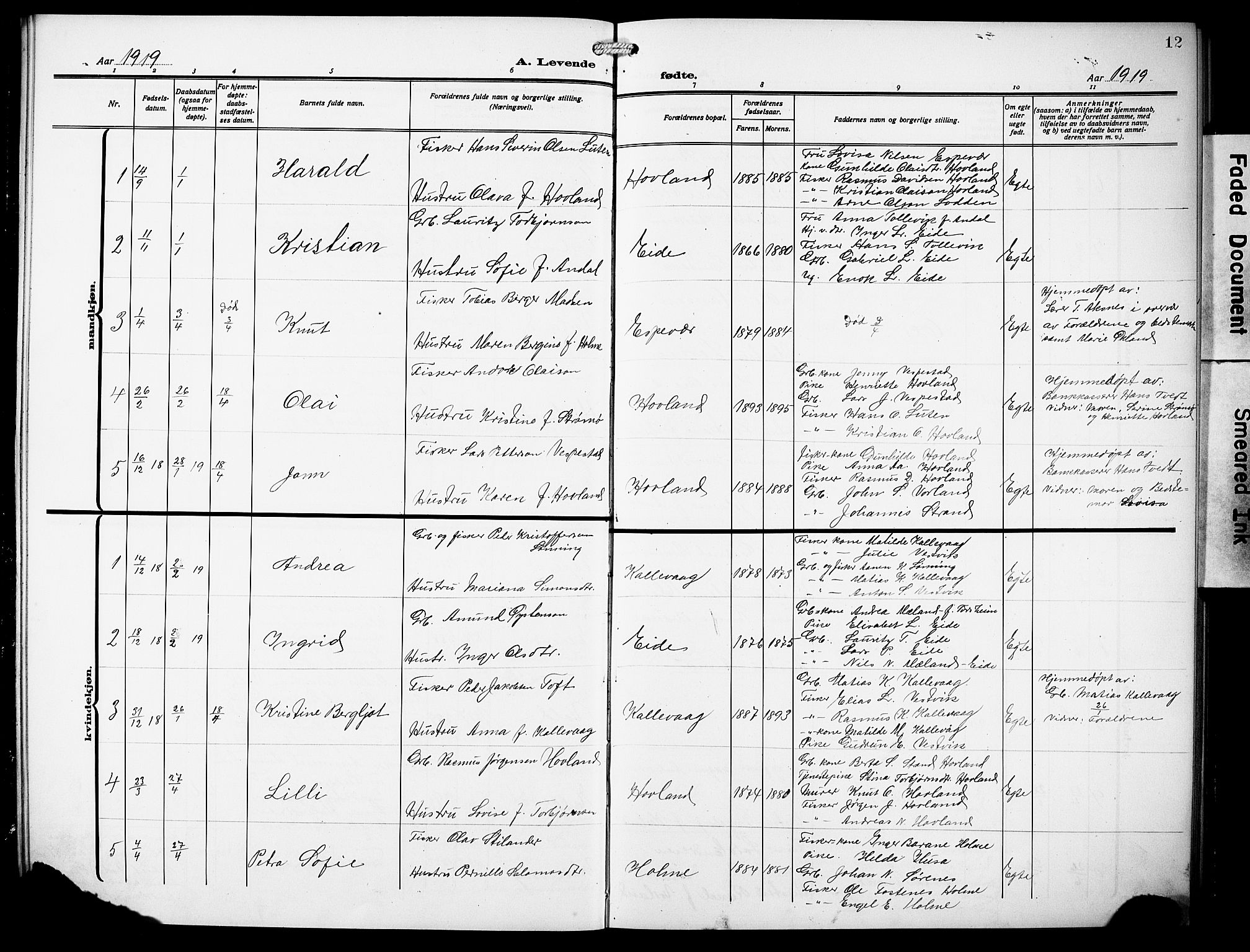 Finnås sokneprestembete, AV/SAB-A-99925/H/Ha/Hab/Habc/L0004: Klokkerbok nr. C 4, 1917-1931, s. 12