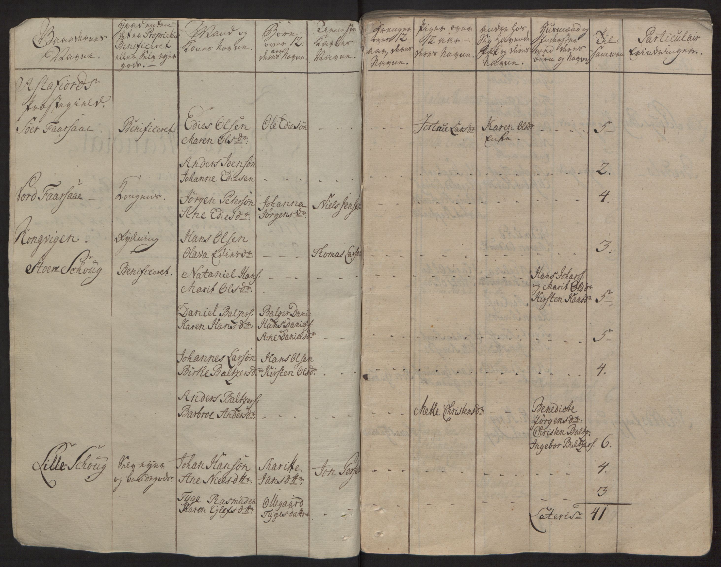 Rentekammeret inntil 1814, Reviderte regnskaper, Fogderegnskap, AV/RA-EA-4092/R68/L4845: Ekstraskatten Senja og Troms, 1762-1765, s. 16