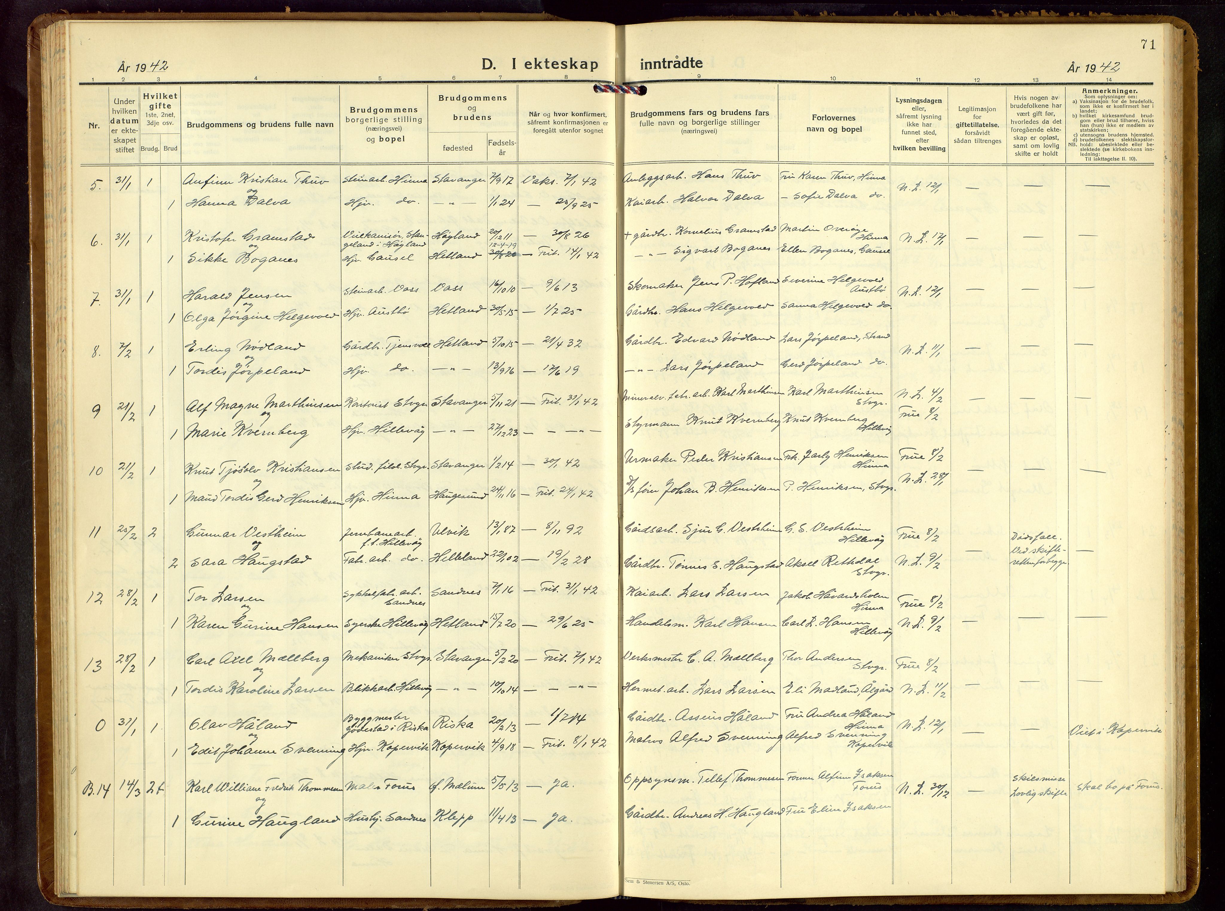 Hetland sokneprestkontor, AV/SAST-A-101826/30/30BB/L0013: Klokkerbok nr. B 13, 1931-1952, s. 71