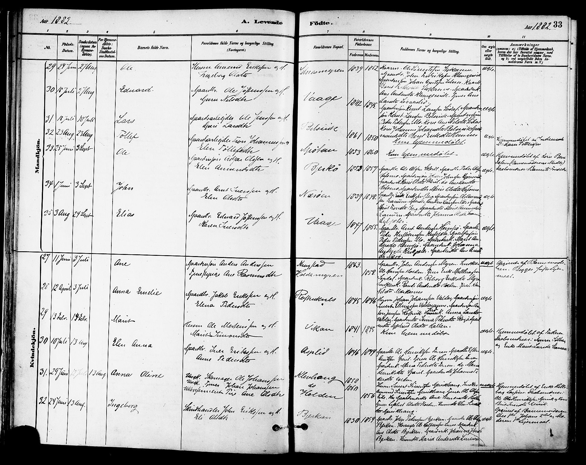 Ministerialprotokoller, klokkerbøker og fødselsregistre - Sør-Trøndelag, SAT/A-1456/630/L0496: Ministerialbok nr. 630A09, 1879-1895, s. 33