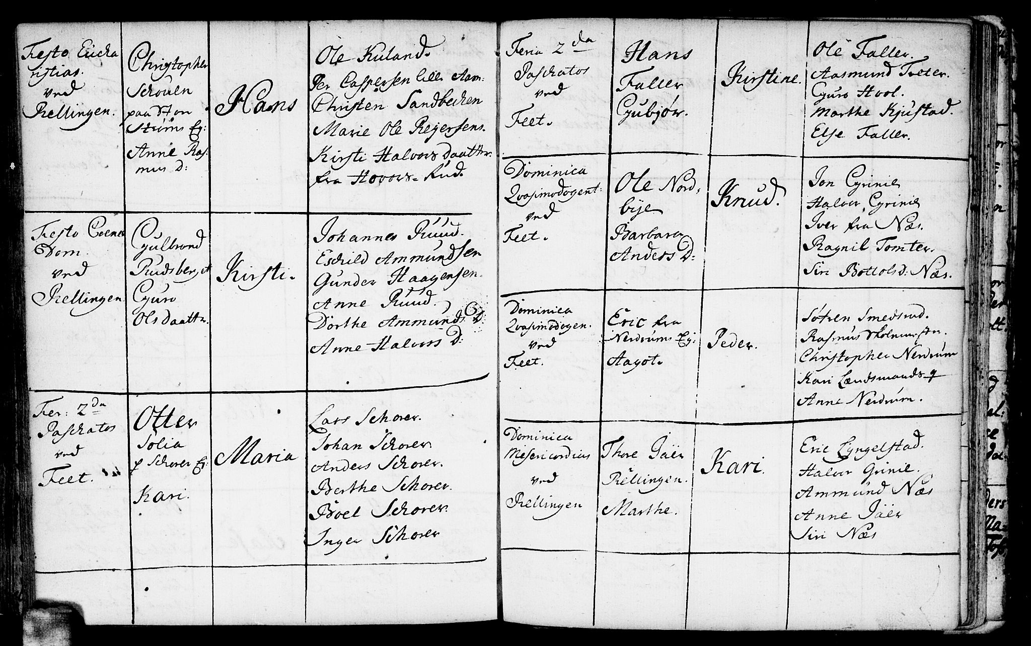 Fet prestekontor Kirkebøker, AV/SAO-A-10370a/F/Fa/L0001: Ministerialbok nr. I 1, 1716-1751, s. 105