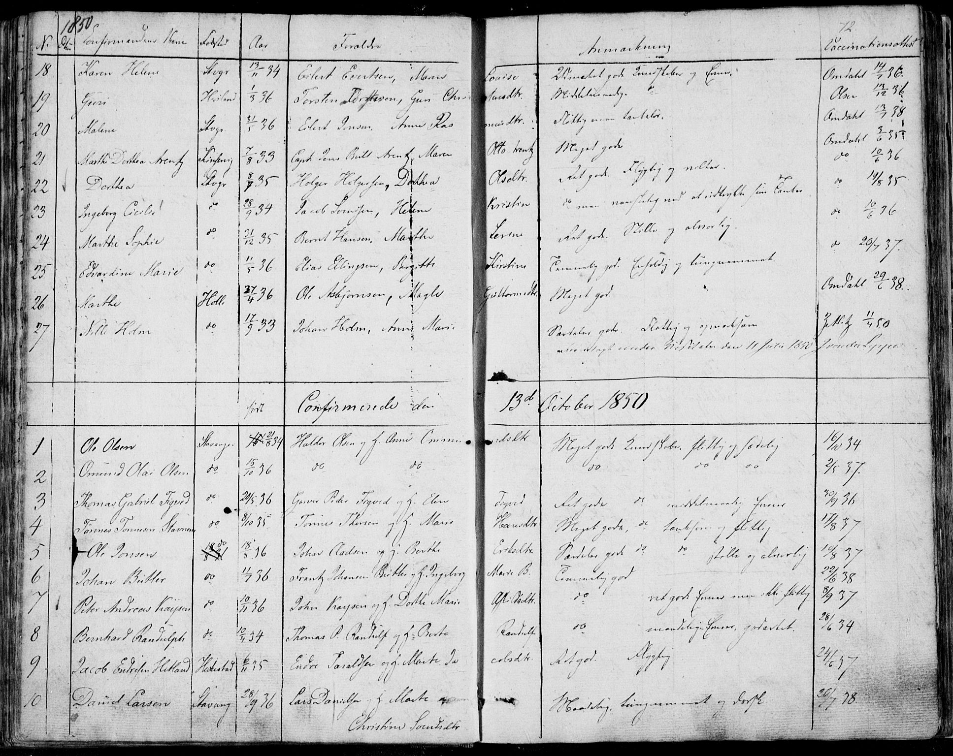 Domkirken sokneprestkontor, SAST/A-101812/001/30/30BA/L0013: Ministerialbok nr. A 12, 1823-1861, s. 72
