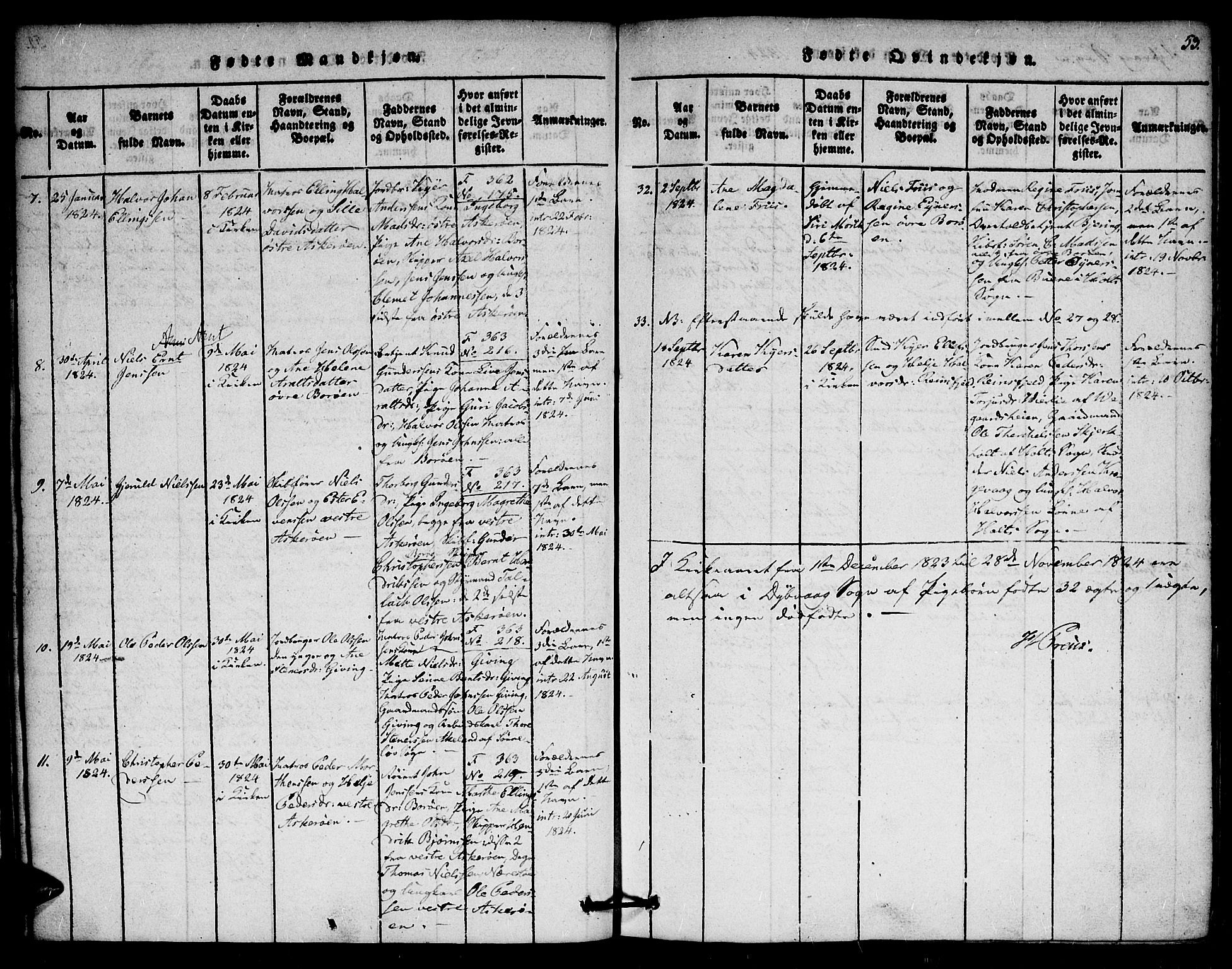 Dypvåg sokneprestkontor, AV/SAK-1111-0007/F/Fa/Faa/L0003: Ministerialbok nr. A 3 /1, 1817-1824, s. 53