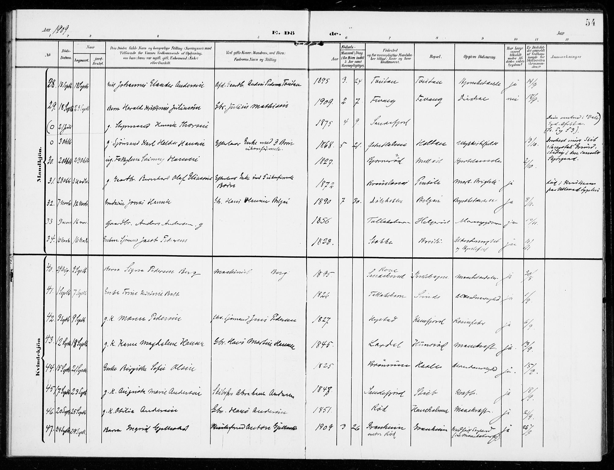 Sandar kirkebøker, AV/SAKO-A-243/F/Fa/L0019: Ministerialbok nr. 19, 1908-1914, s. 54