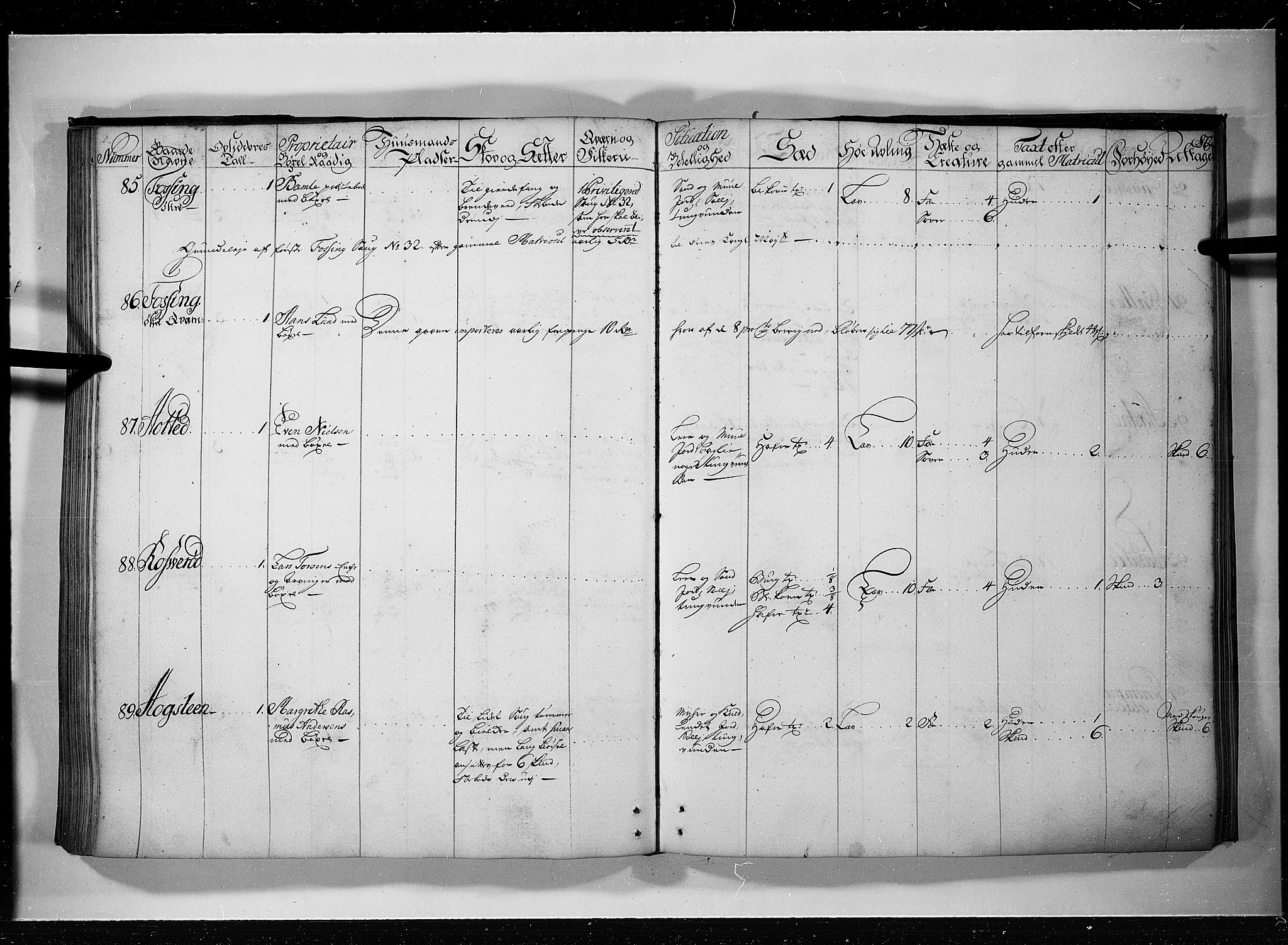 Rentekammeret inntil 1814, Realistisk ordnet avdeling, AV/RA-EA-4070/N/Nb/Nbf/L0119: Bamble eksaminasjonsprotokoll, 1723, s. 79b-80a