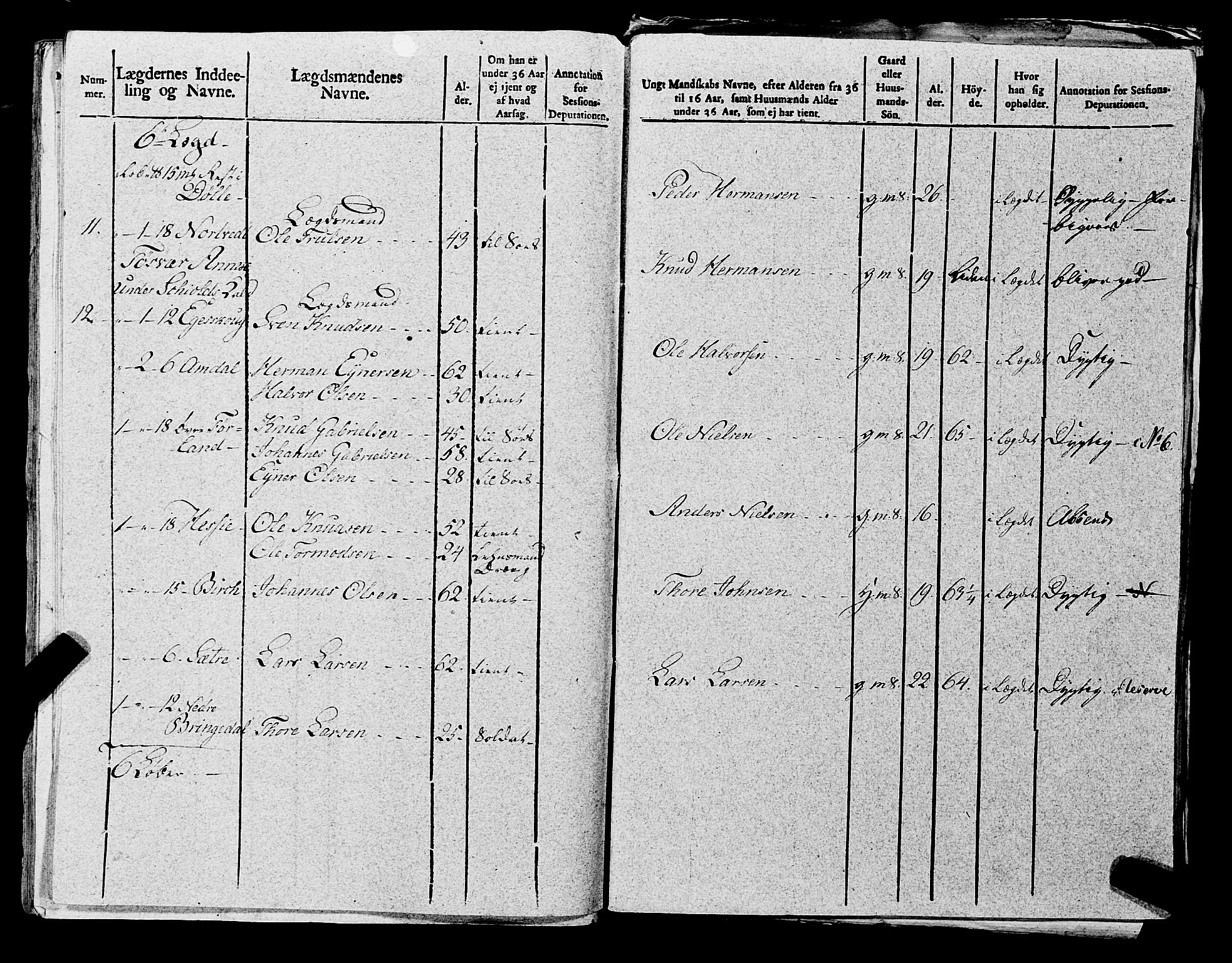 Fylkesmannen i Rogaland, AV/SAST-A-101928/99/3/325/325CA, 1655-1832, s. 8319