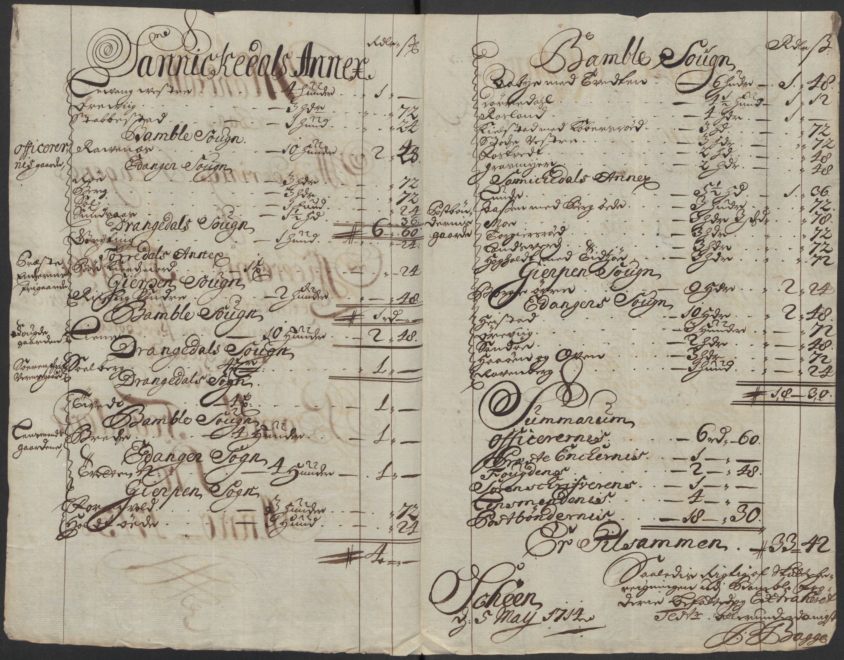 Rentekammeret inntil 1814, Reviderte regnskaper, Fogderegnskap, RA/EA-4092/R36/L2125: Fogderegnskap Øvre og Nedre Telemark og Bamble, 1713, s. 248