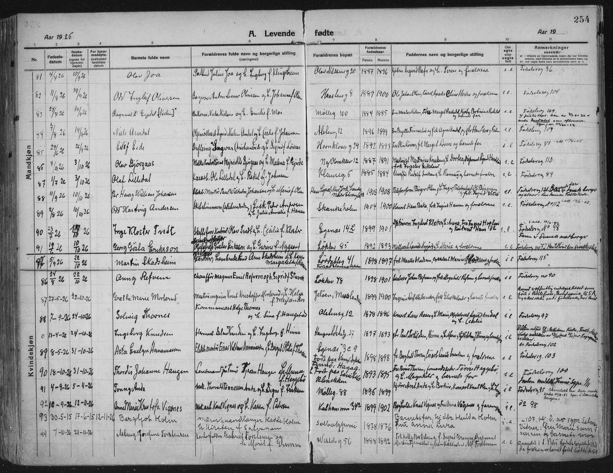 Domkirken sokneprestkontor, AV/SAST-A-101812/002/A/L0018: Ministerialbok nr. A 34, 1915-1929, s. 254