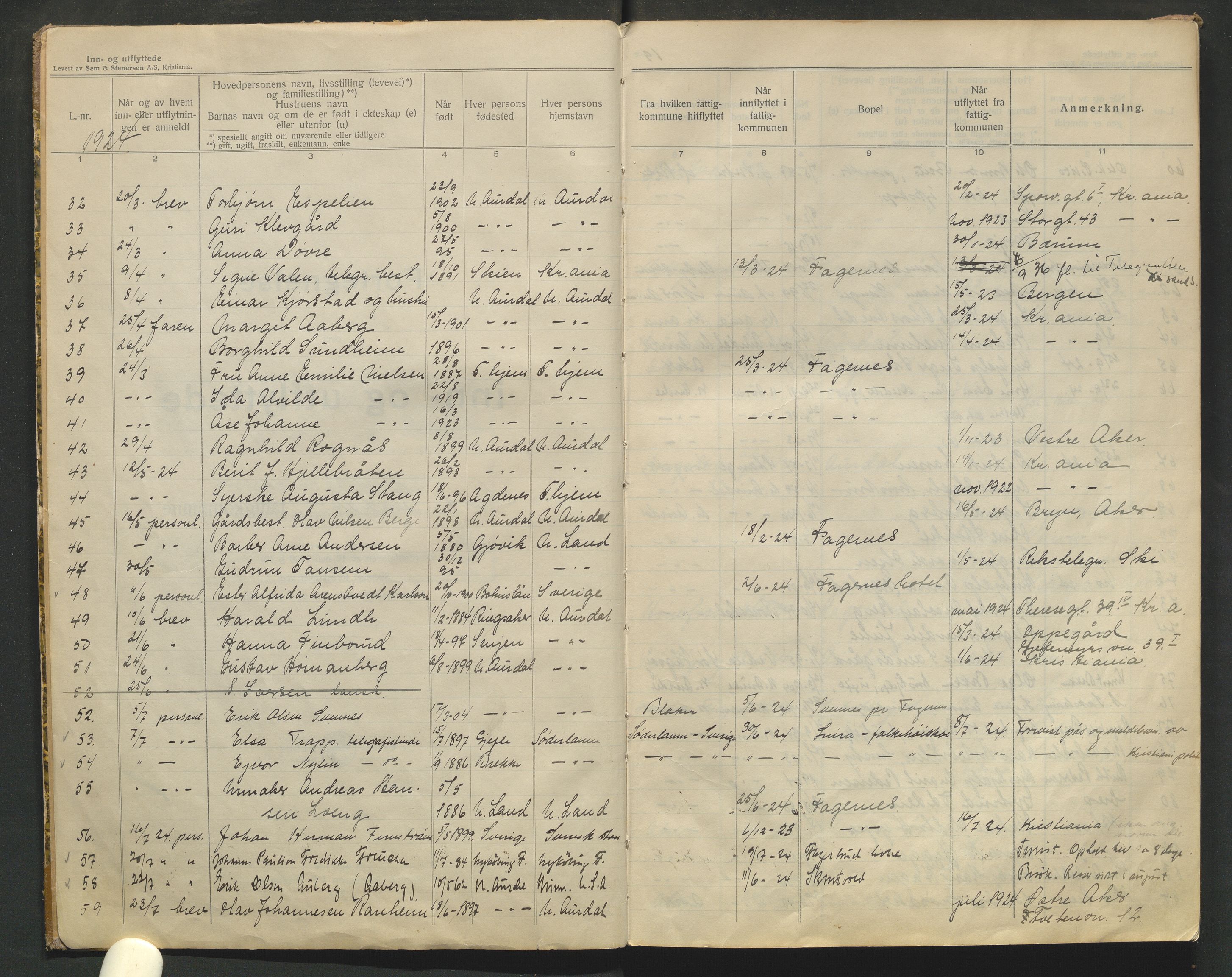 Nord-Aurdal lensmannskontor, SAH/LON-017/L/La/L0002: Protokoll over inn- og utflyttede, 1924-1943