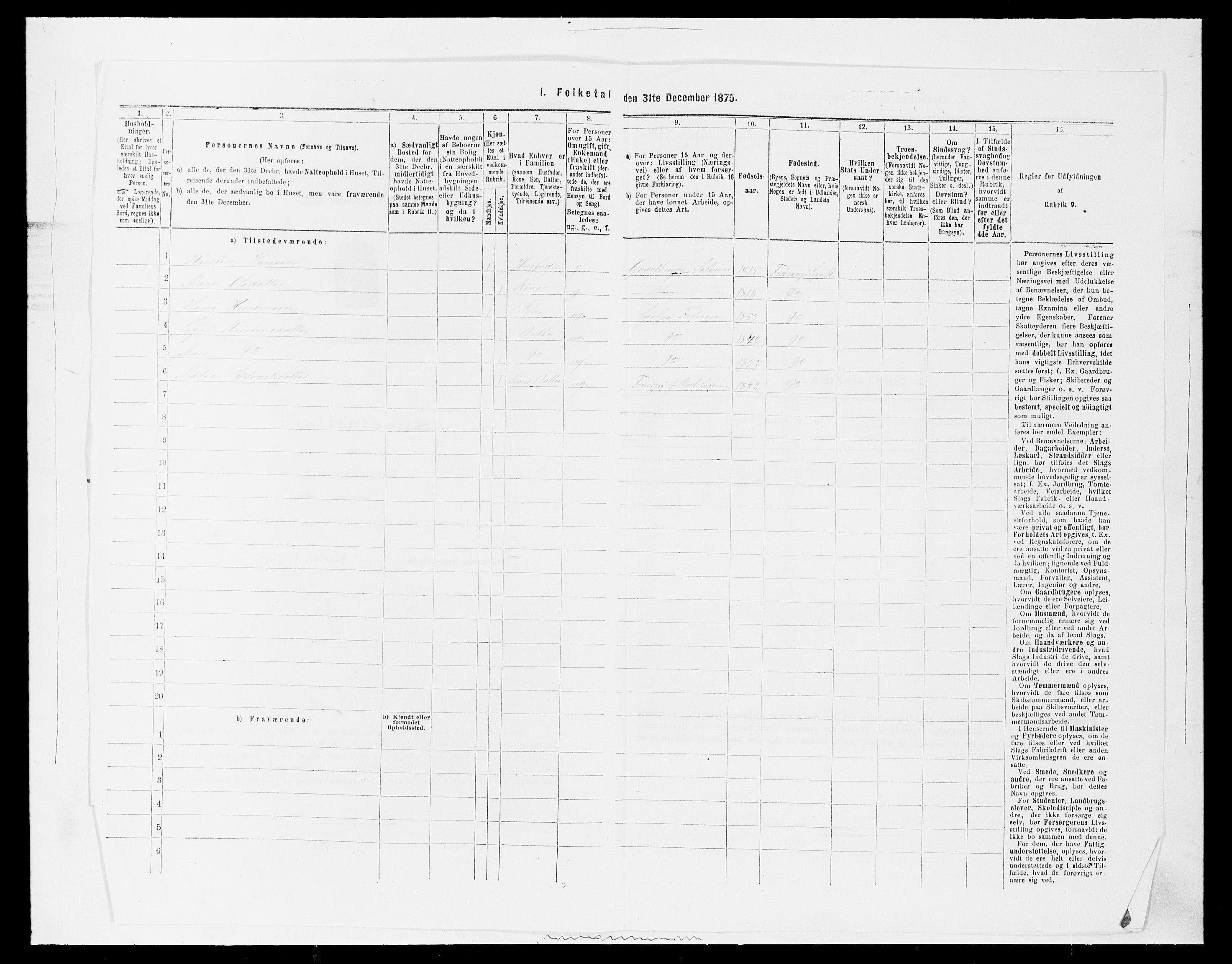 SAH, Folketelling 1875 for 0520P Ringebu prestegjeld, 1875, s. 1015